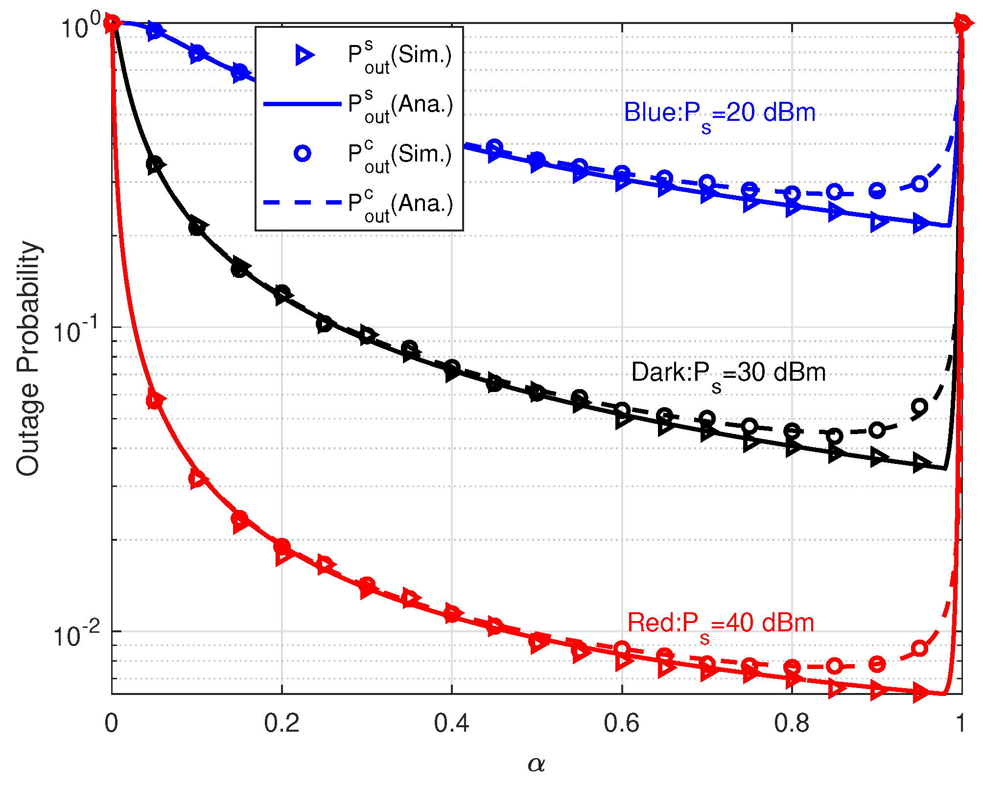 Sensors 20 01273 g004