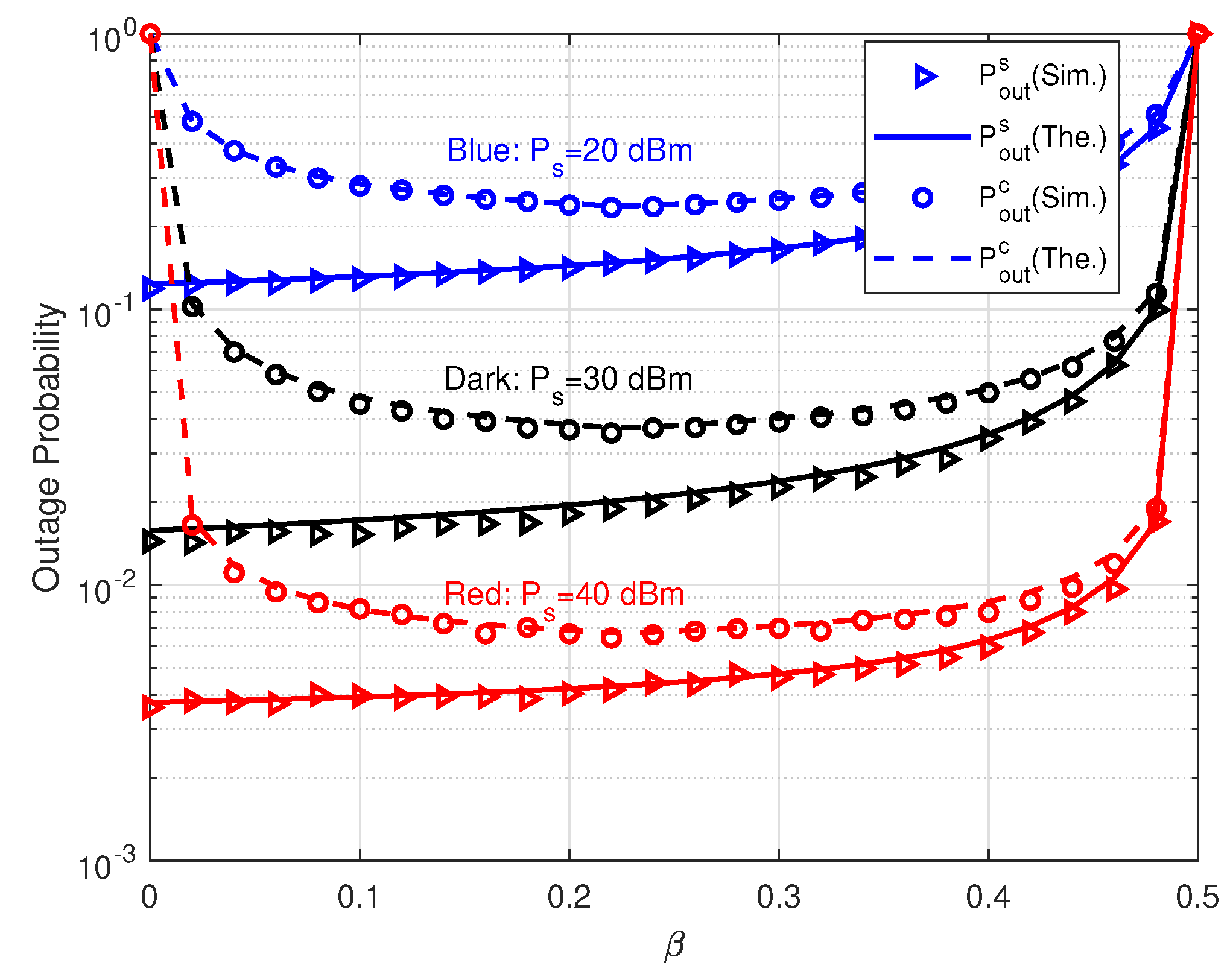 Sensors 20 01273 g005