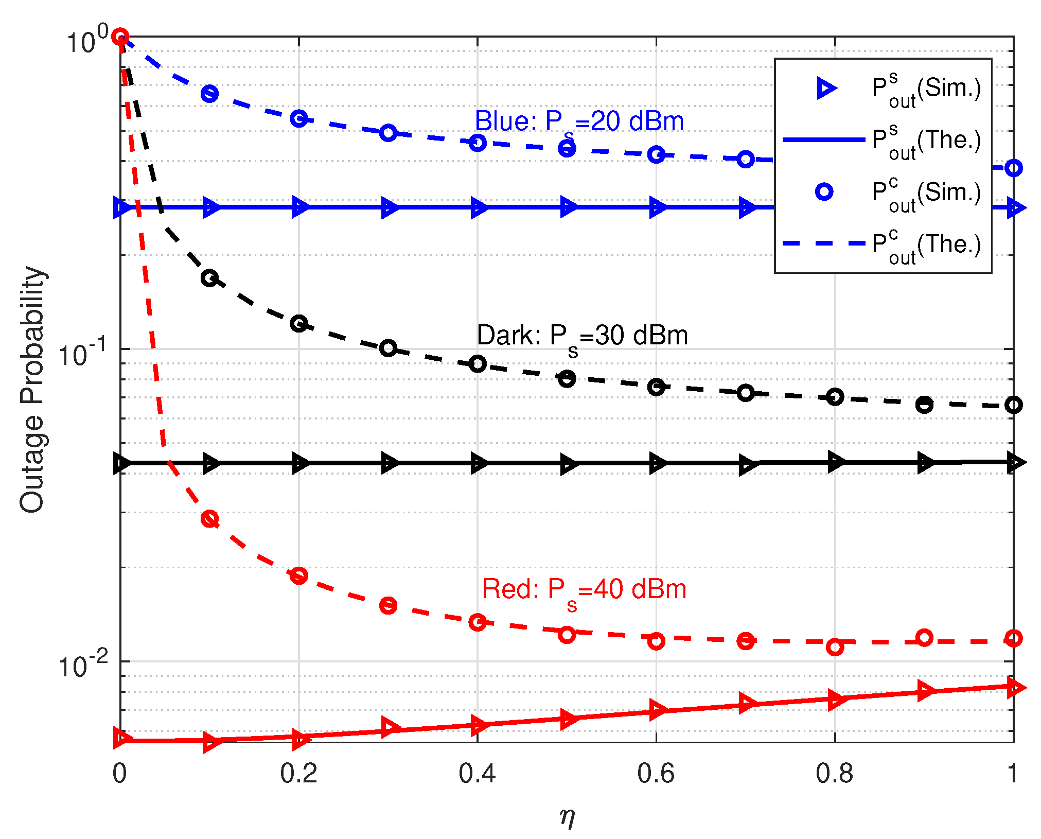 Sensors 20 01273 g006