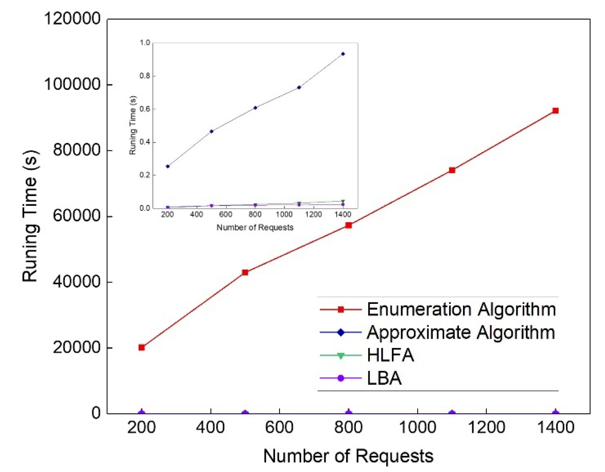 Sensors 20 01282 g008 Sensors 20 01282 g008
