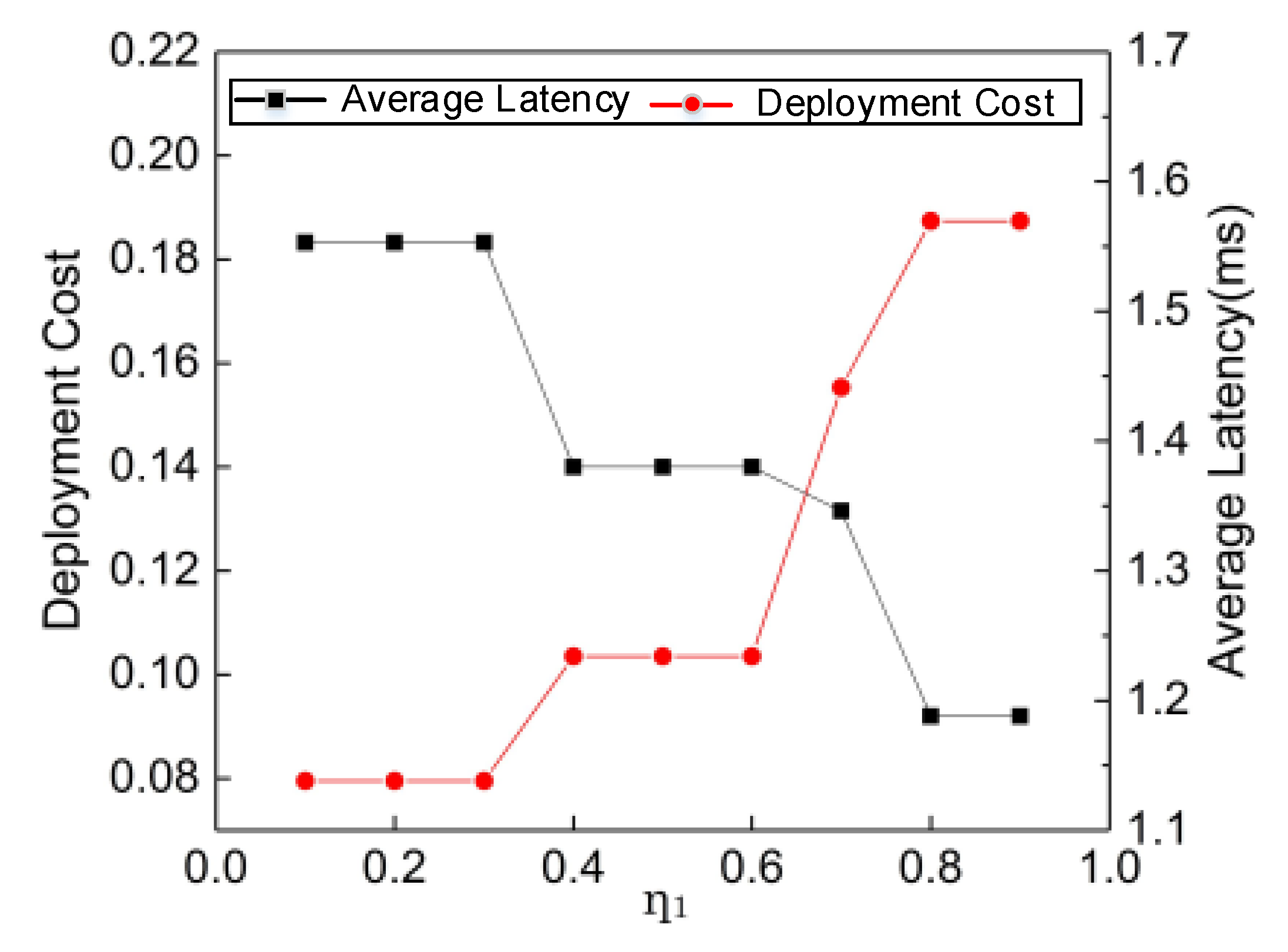 Sensors 20 01282 g010 Sensors 20 01282 g010