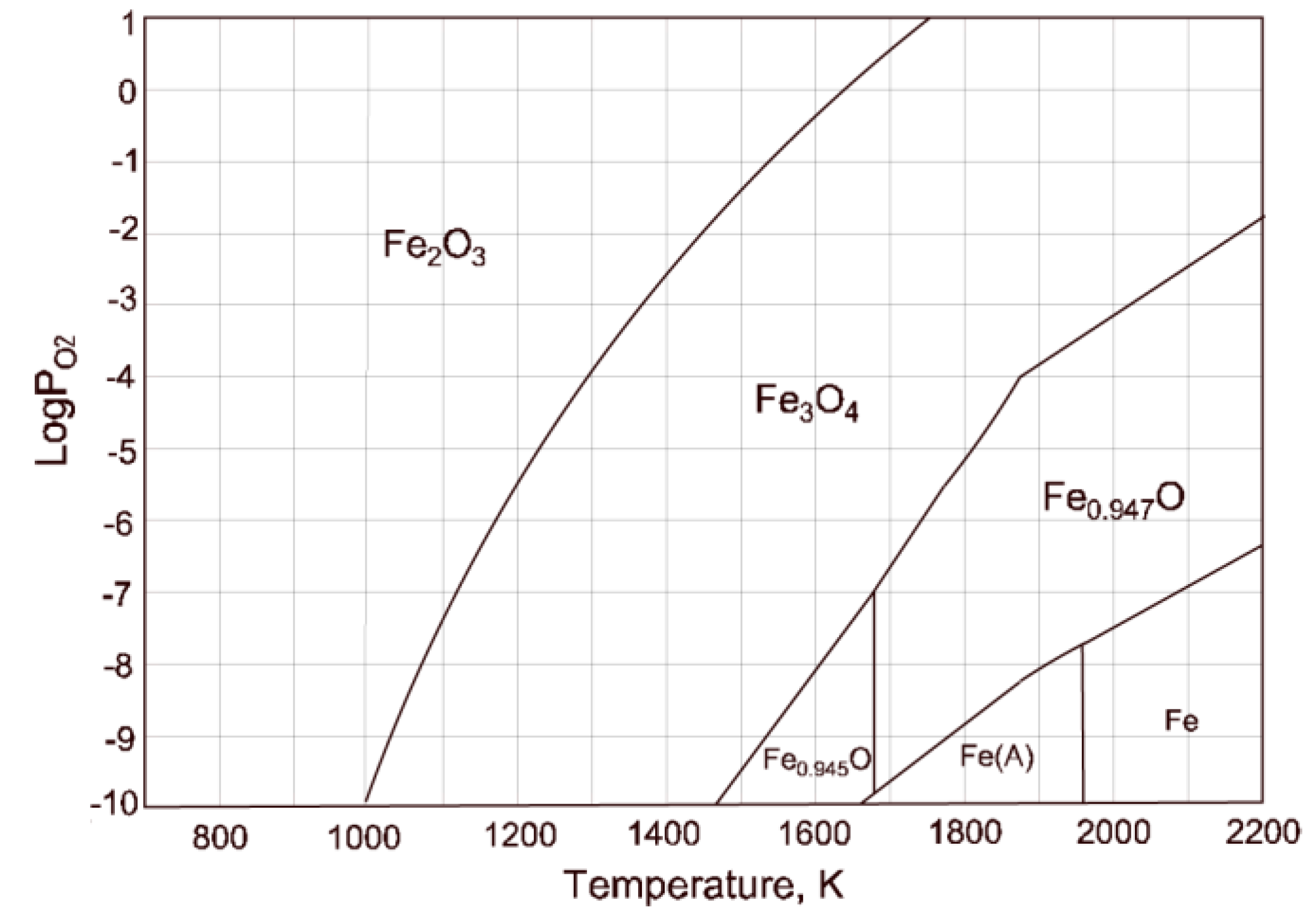 Sensors 20 01284 g008