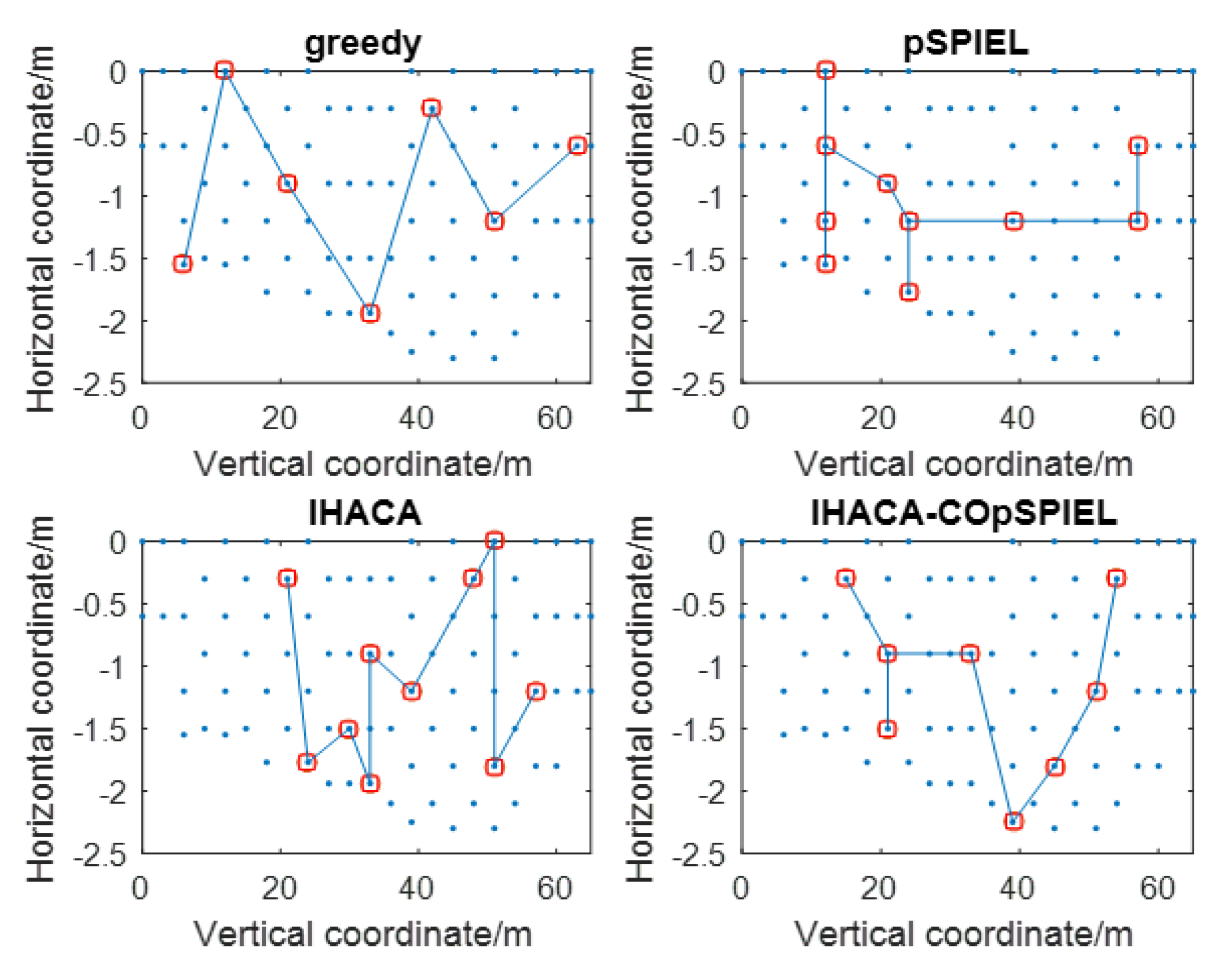 Sensors 20 01286 g001 Sensors 20 01286 g001