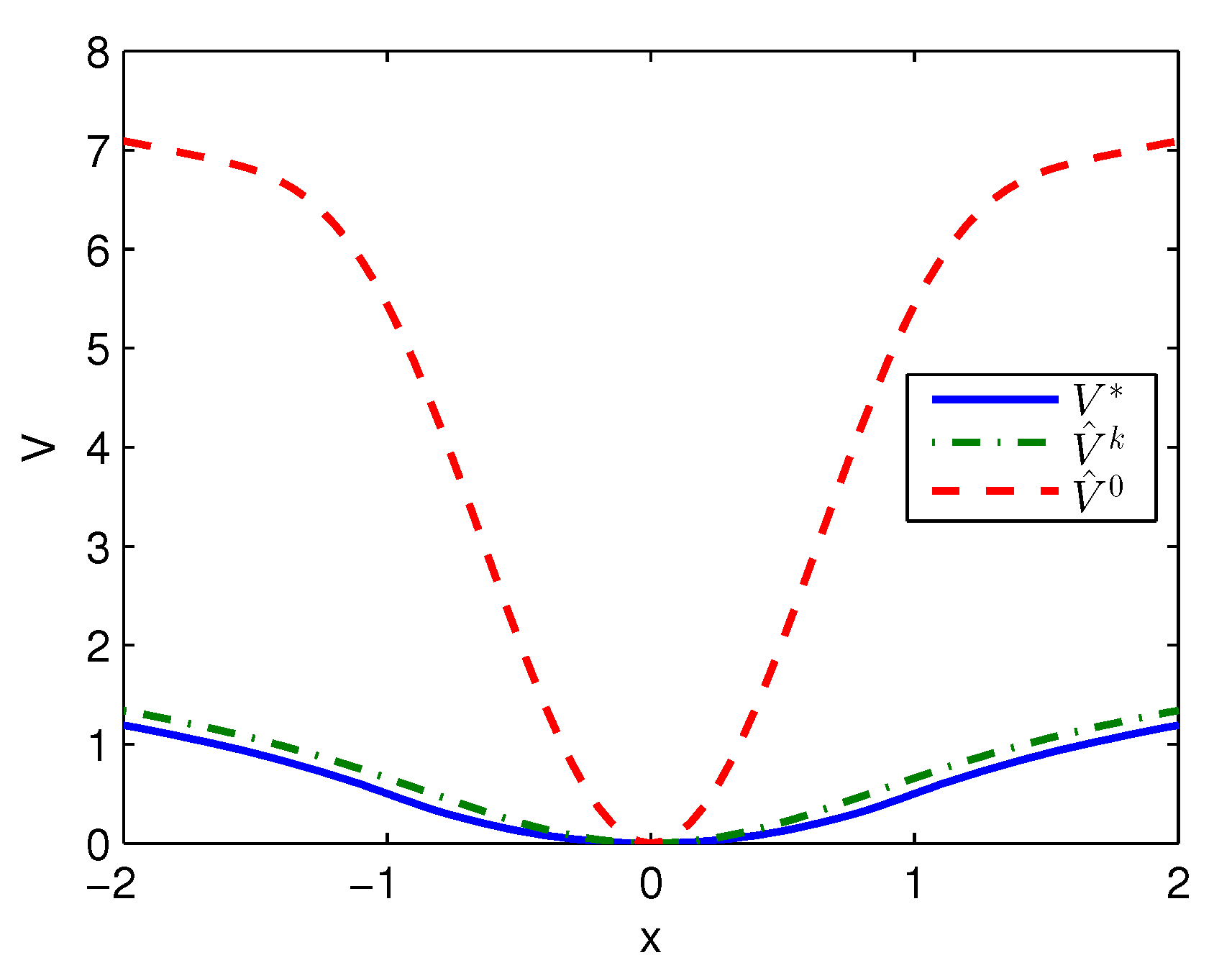 Sensors 20 01287 g001