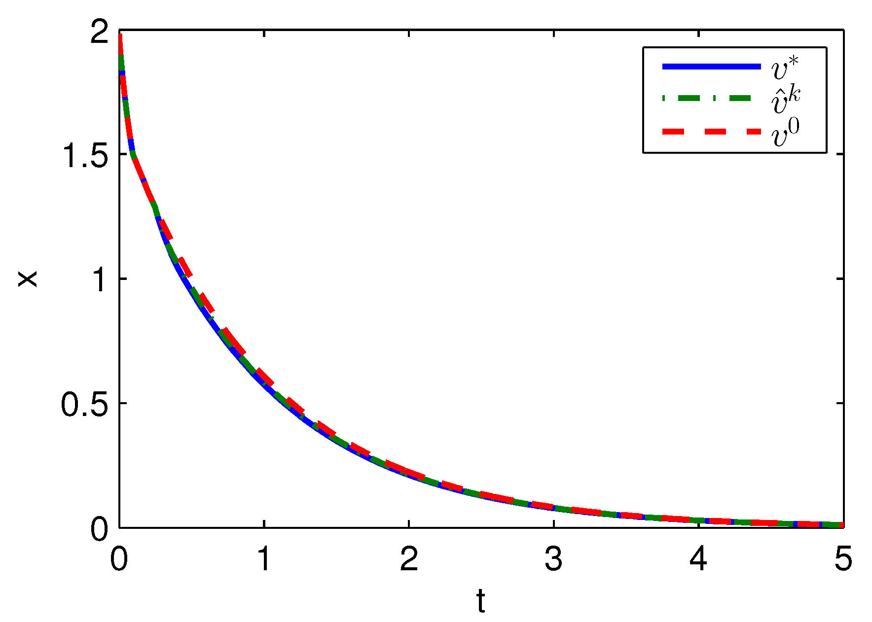 Sensors 20 01287 g005