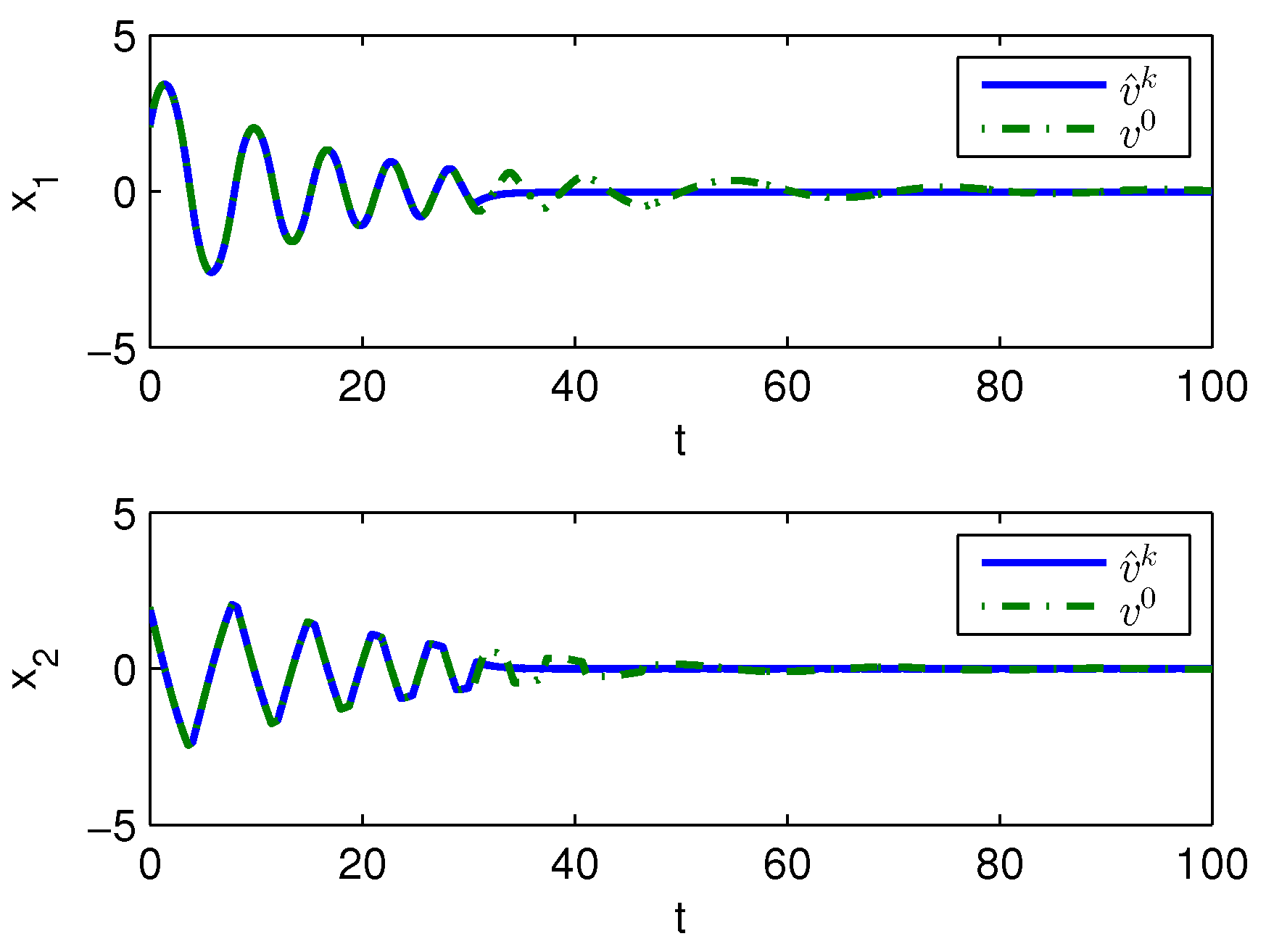 Sensors 20 01287 g008