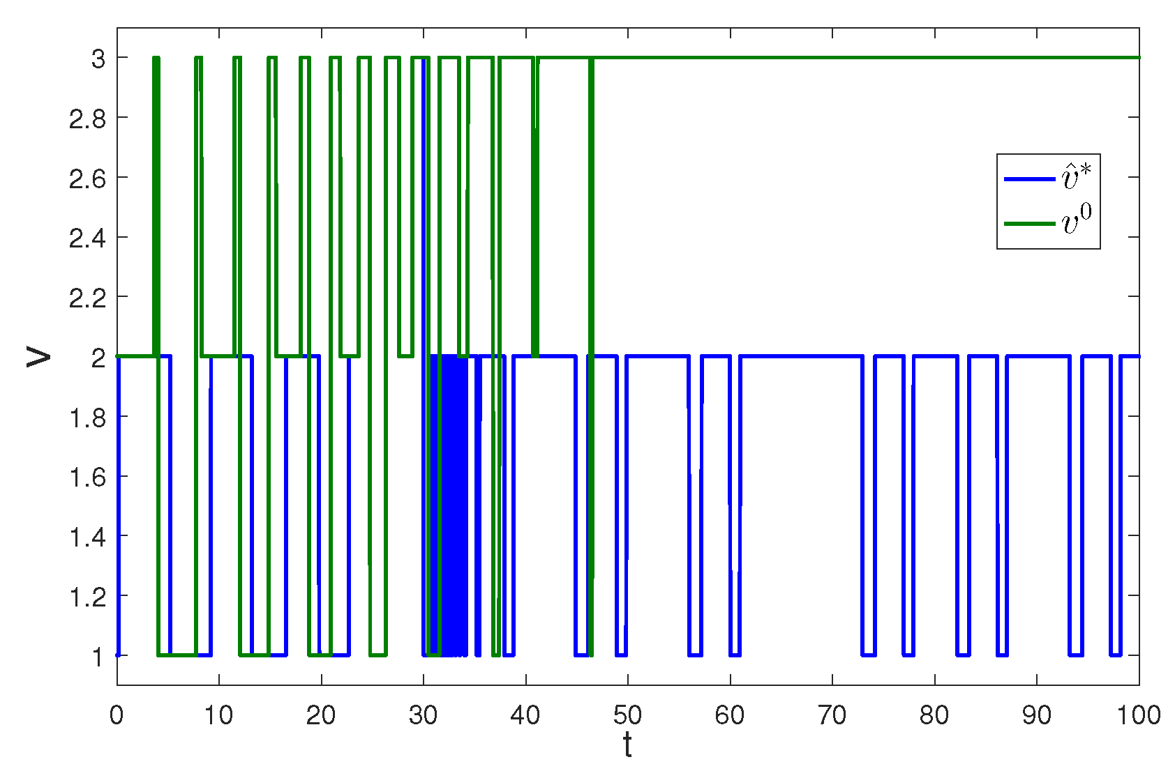 Sensors 20 01287 g009