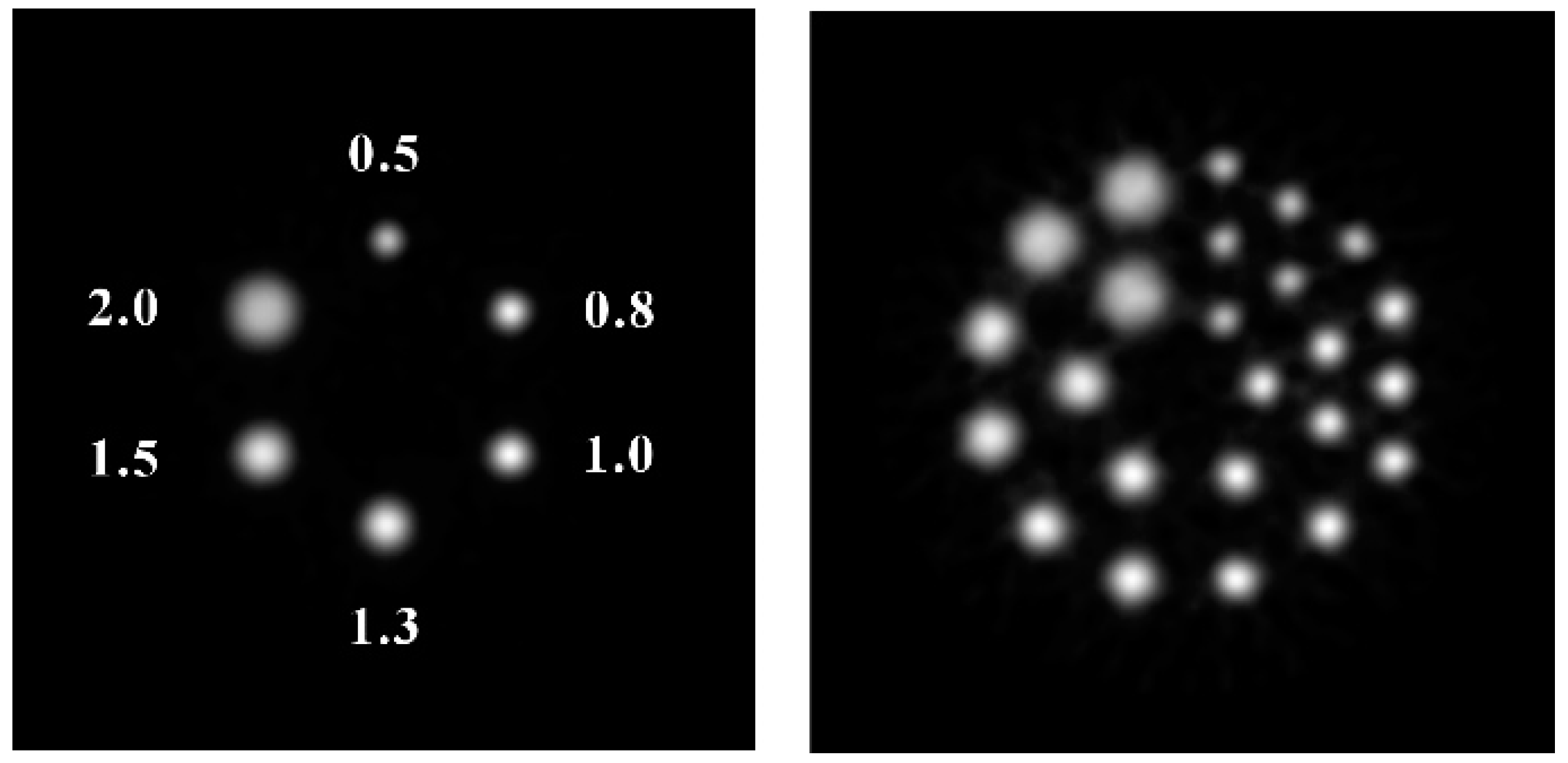 Sensors 20 01294 g006
