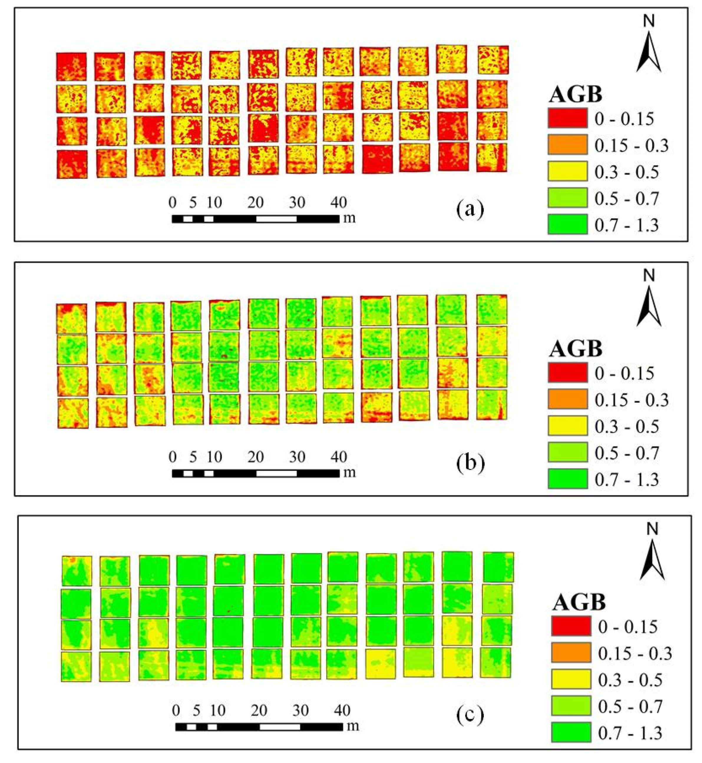 Sensors 20 01296 g007