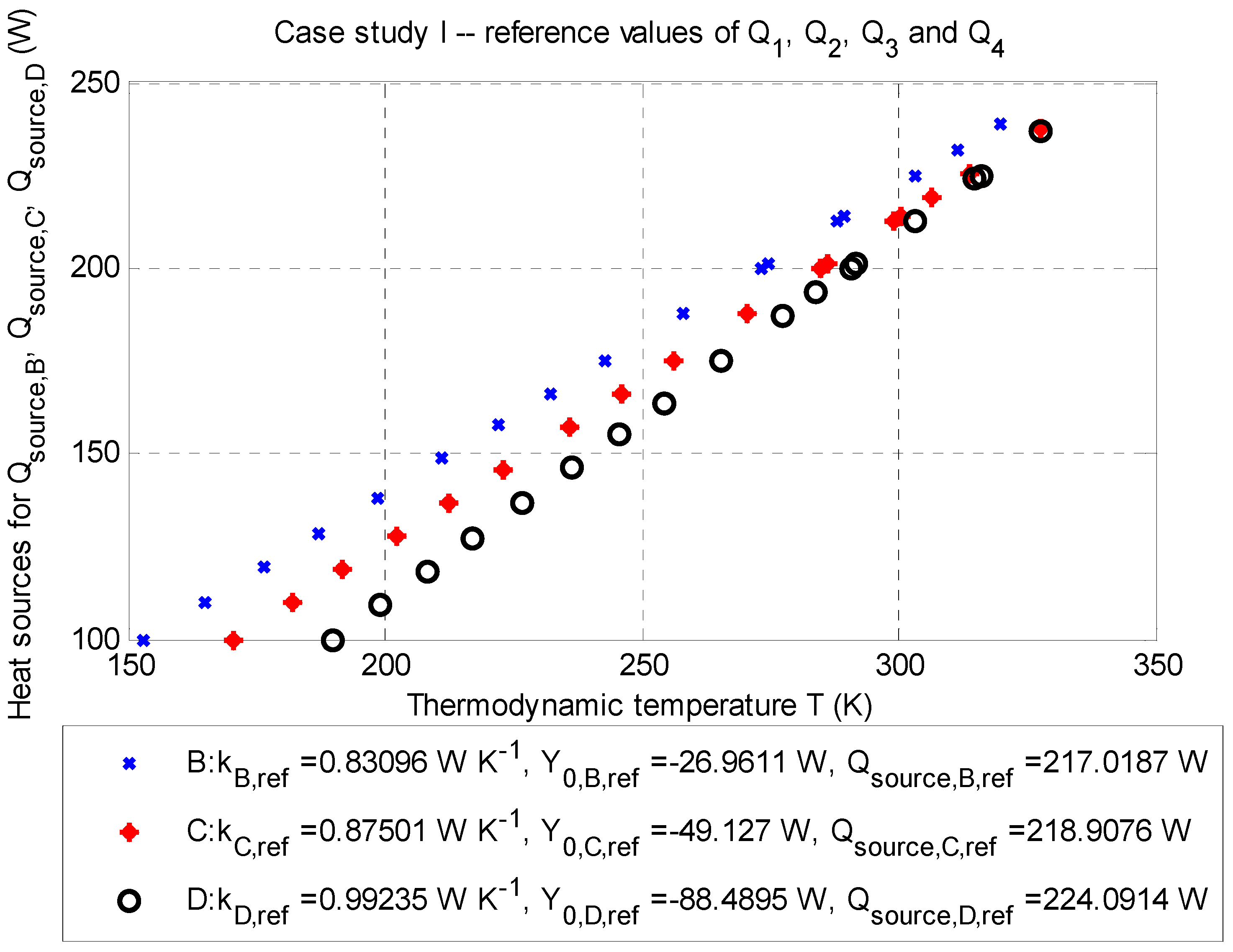 Sensors 20 01297 g003