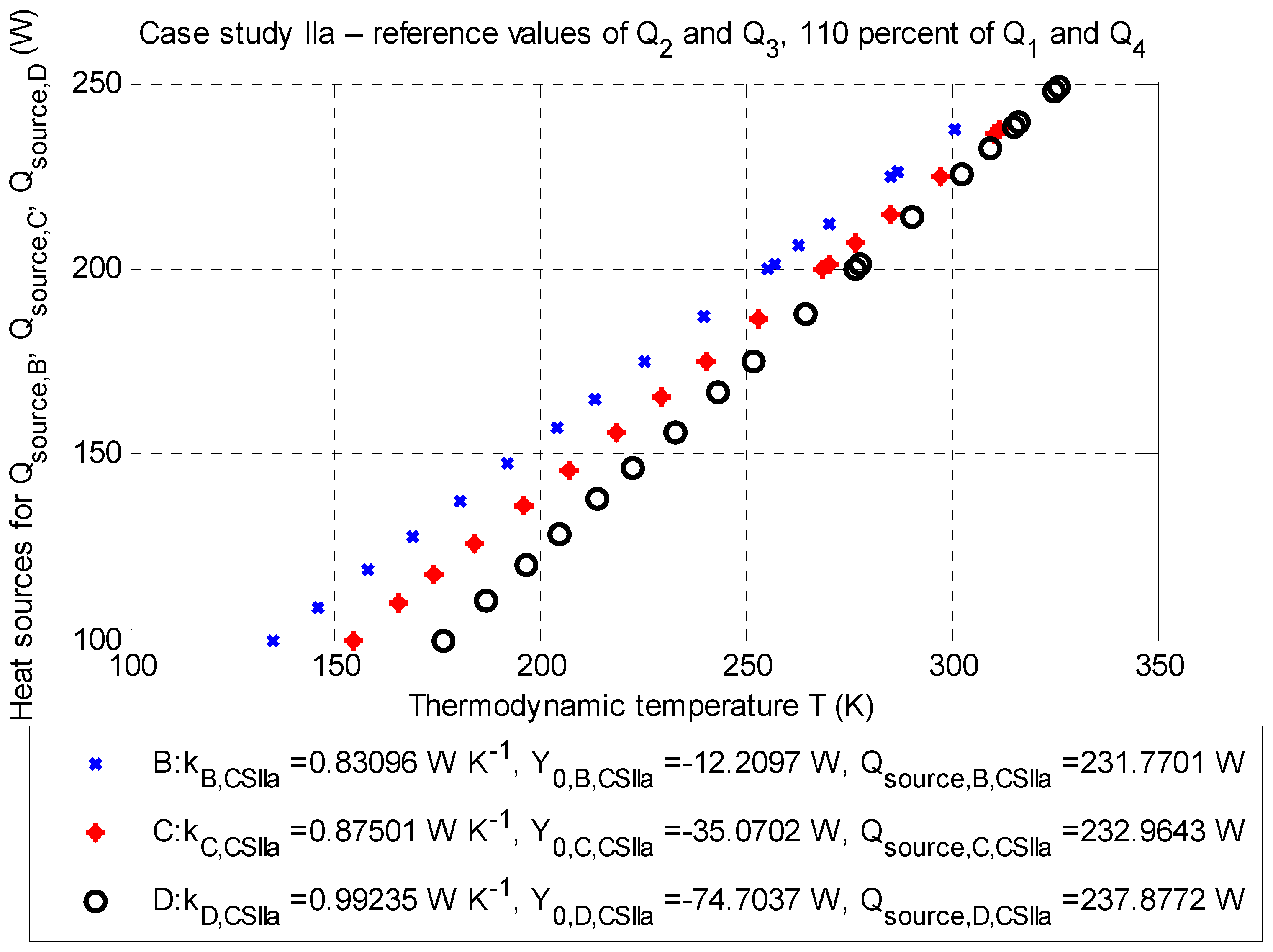 Sensors 20 01297 g004
