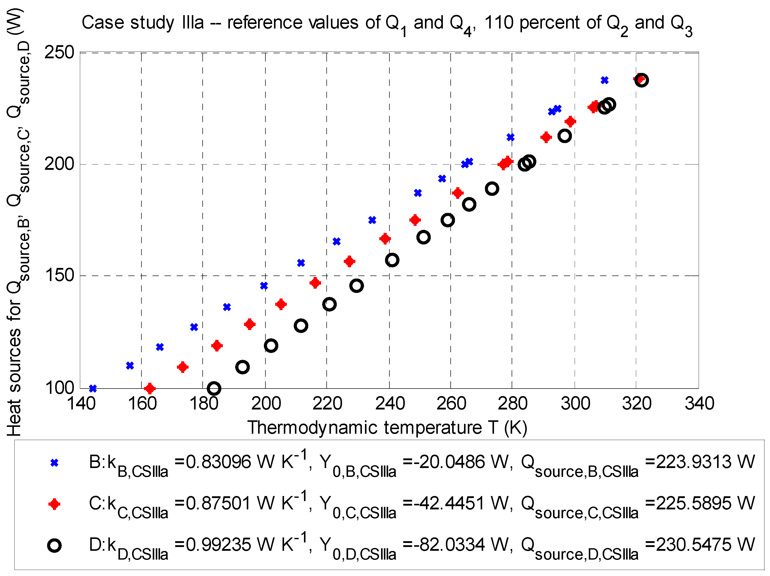 Sensors 20 01297 g006