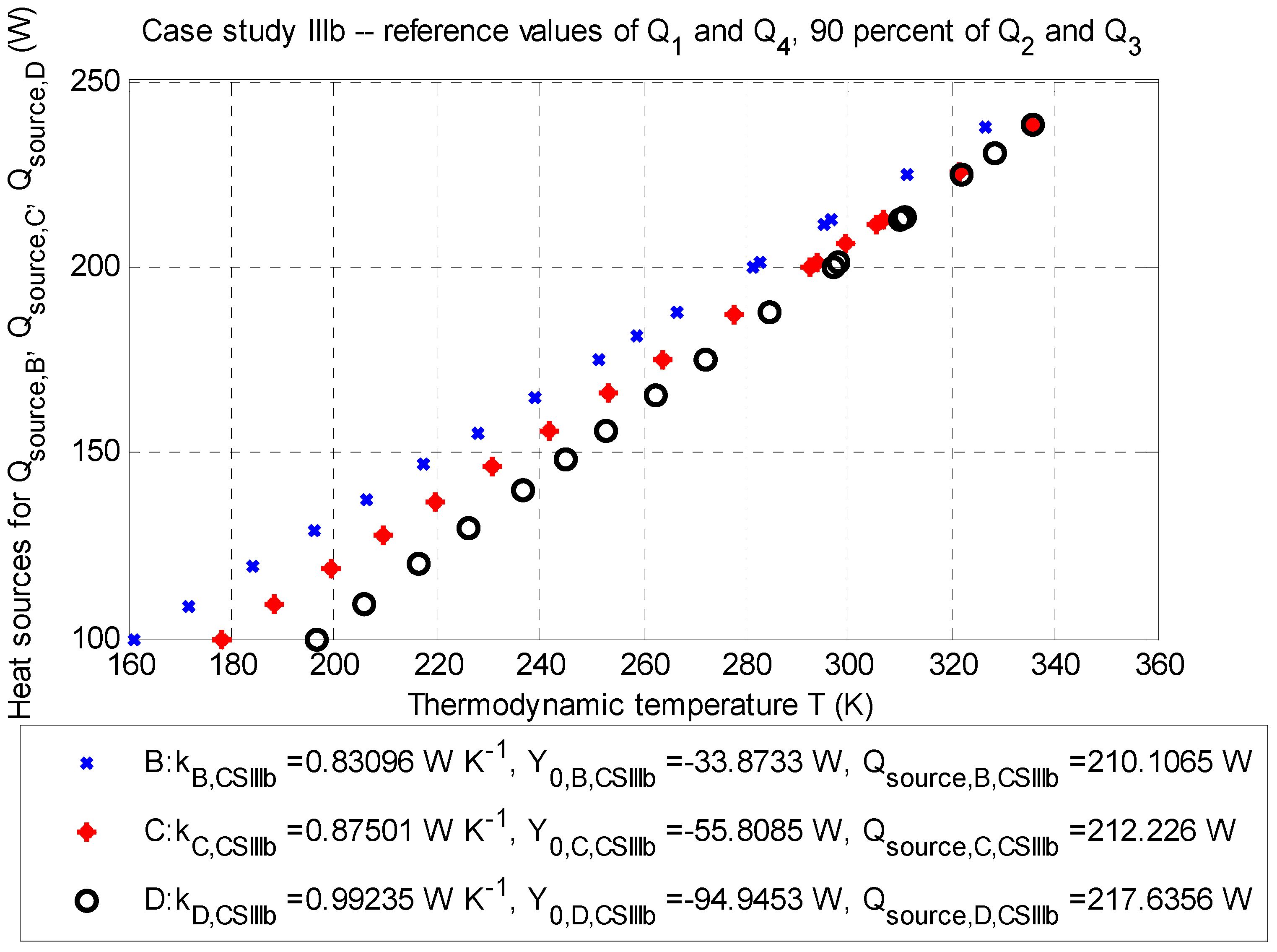 Sensors 20 01297 g007