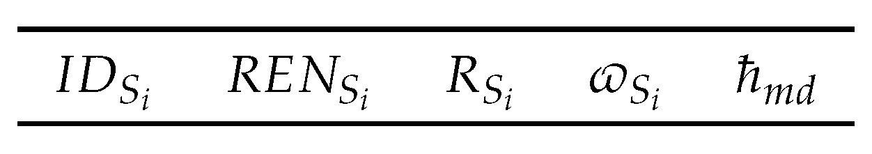 Sensors 20 01300 g008