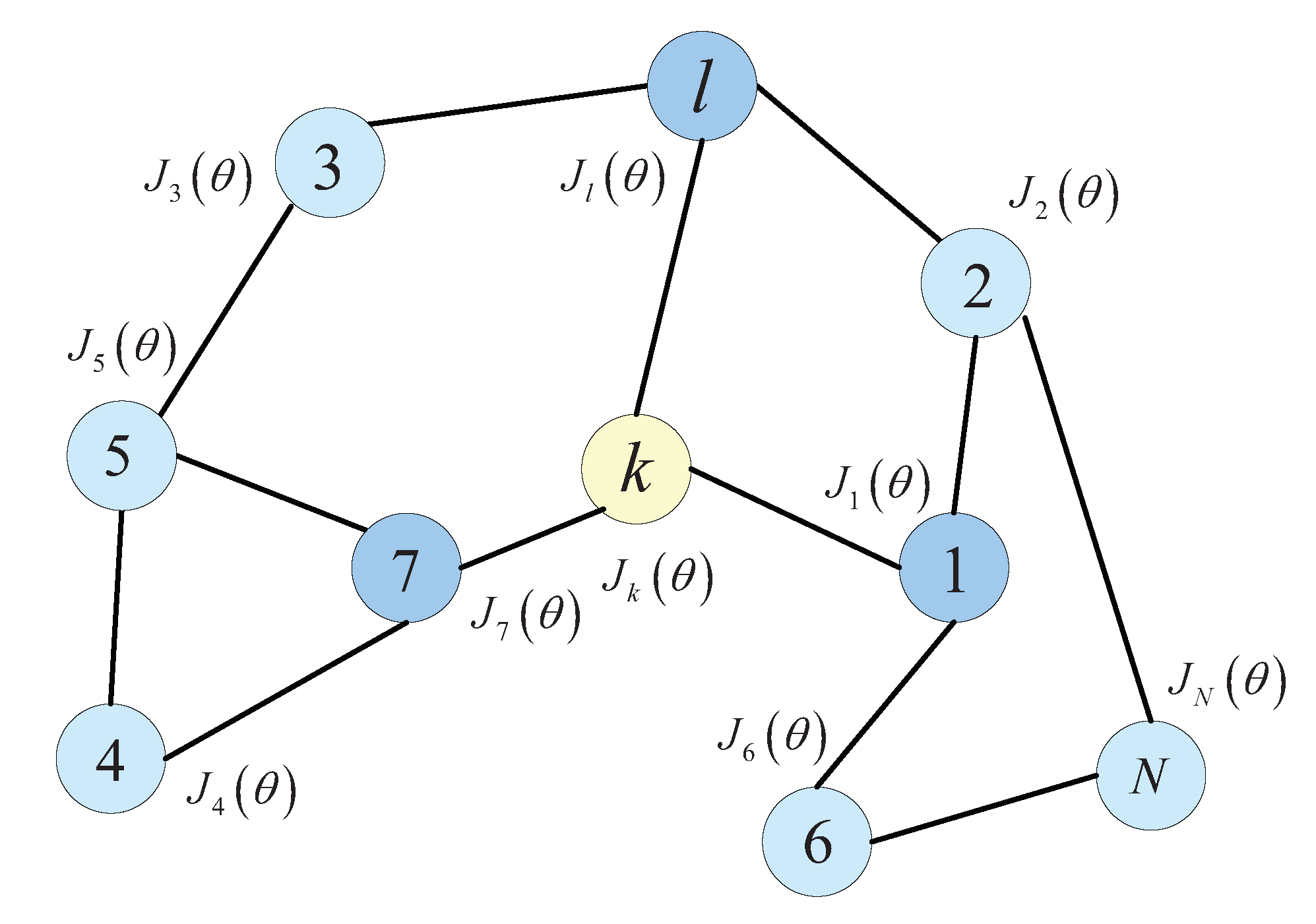 Sensors 20 01302 g003