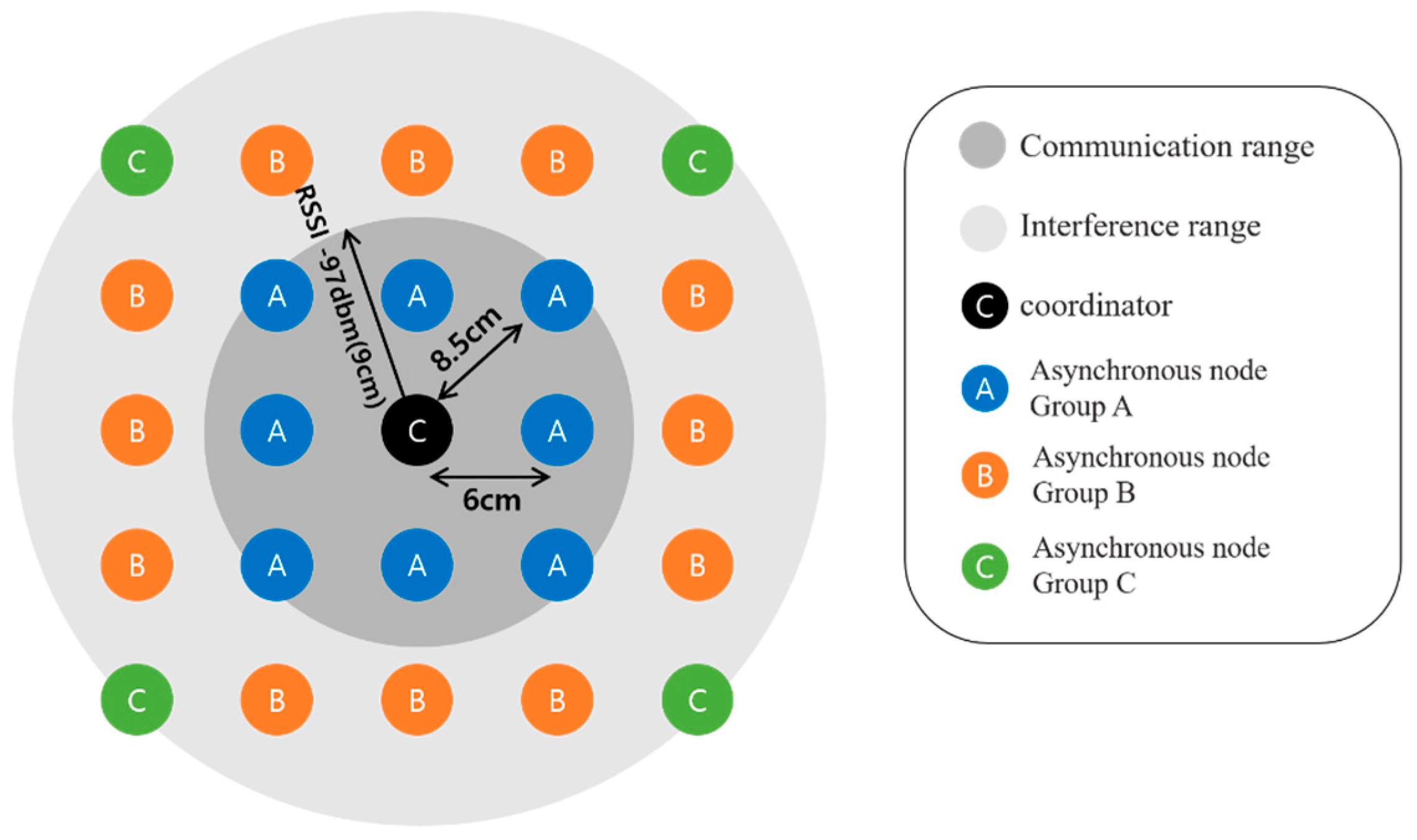 Sensors 20 01303 g011