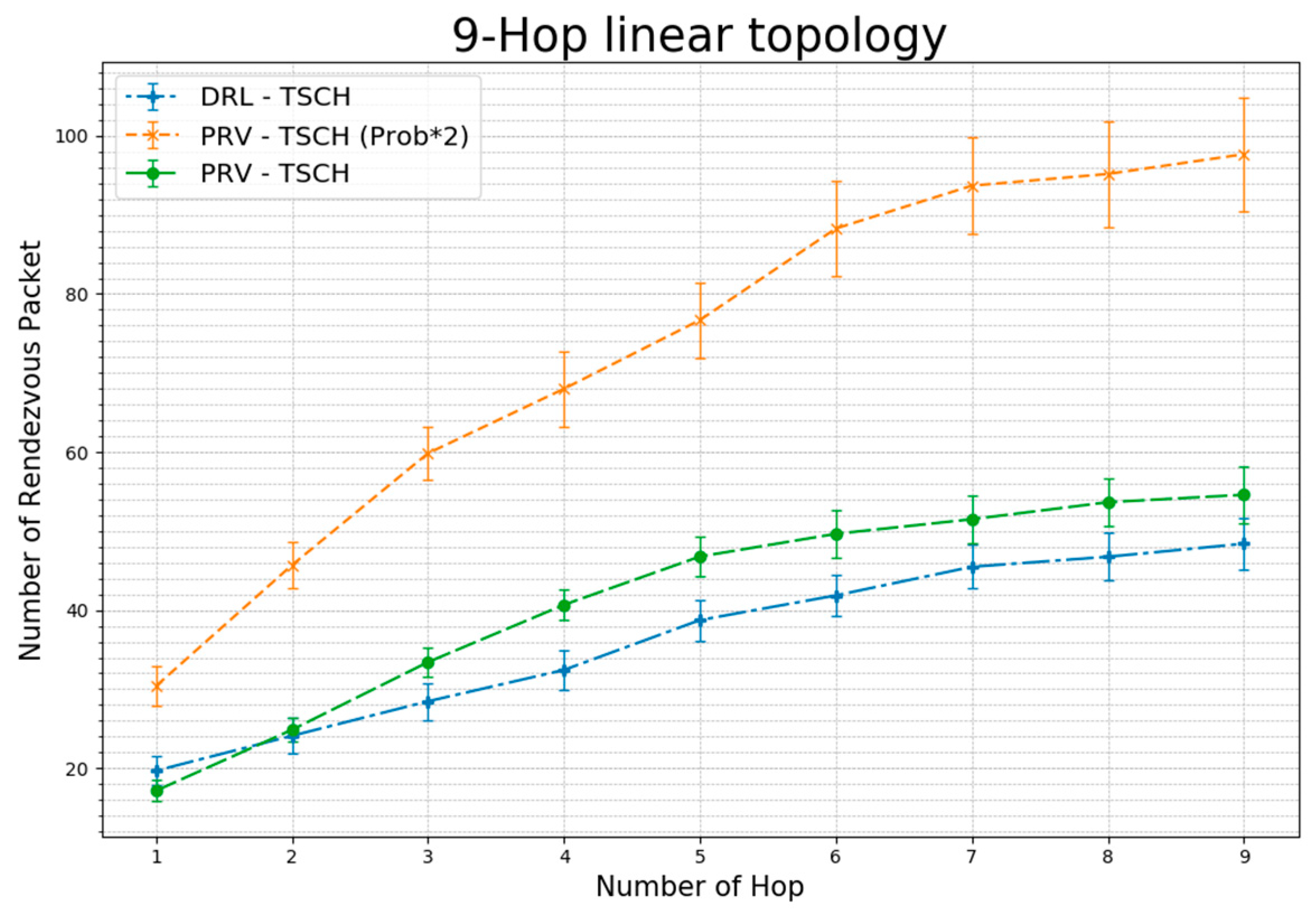 Sensors 20 01303 g014