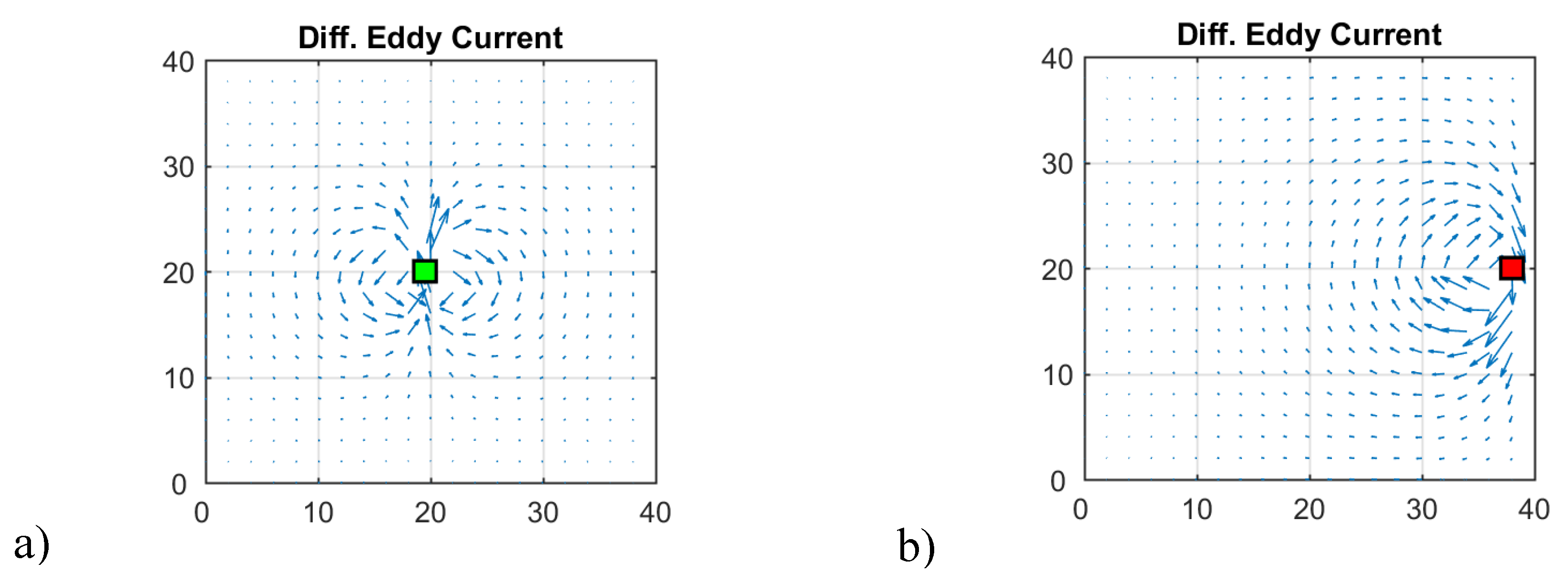 Sensors 20 01306 g006 Sensors 20 01306 g006