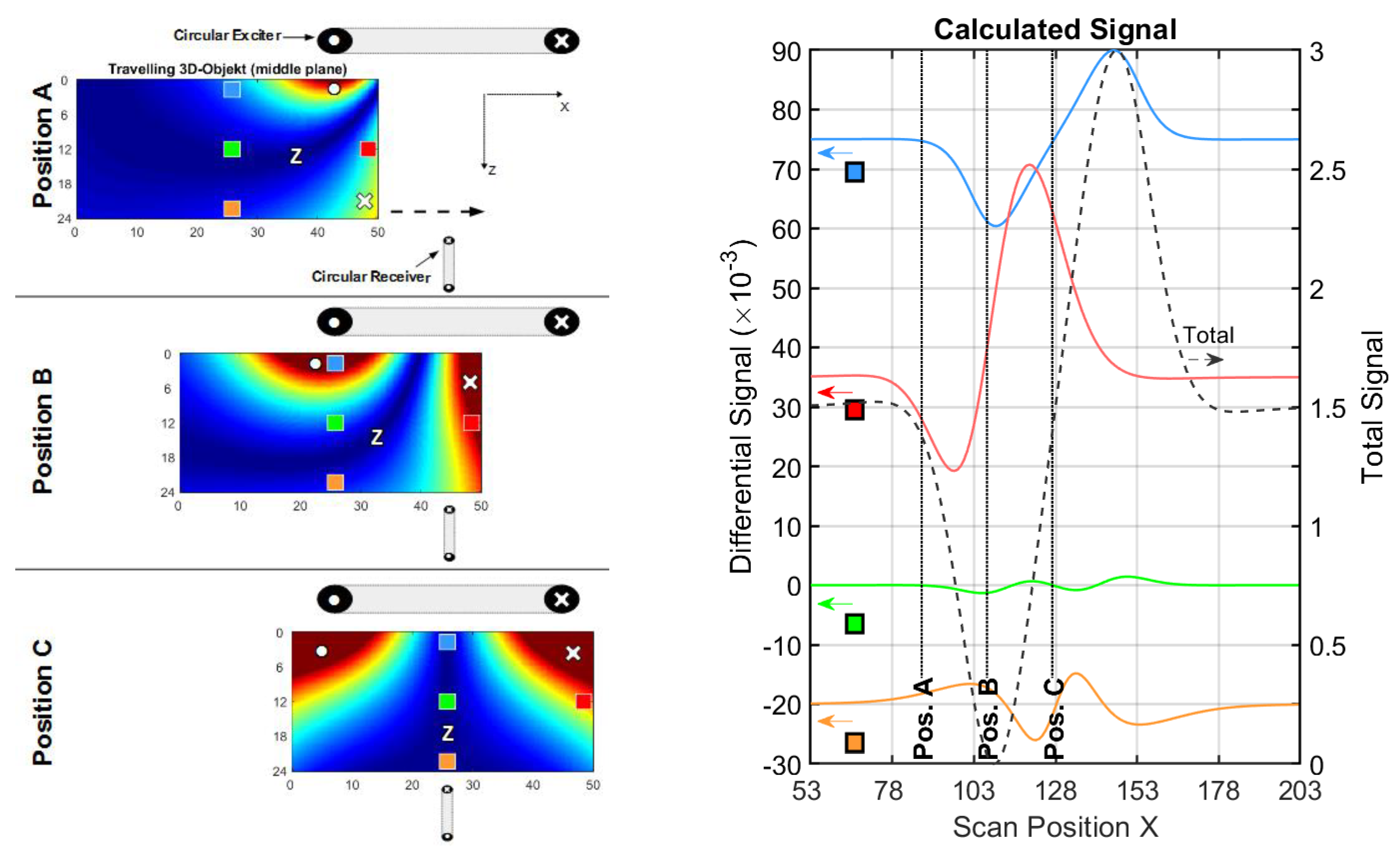 Sensors 20 01306 g009 Sensors 20 01306 g009