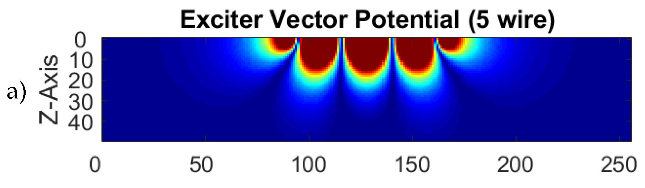 Sensors 20 01306 g0a1a Sensors 20 01306 g0a1a