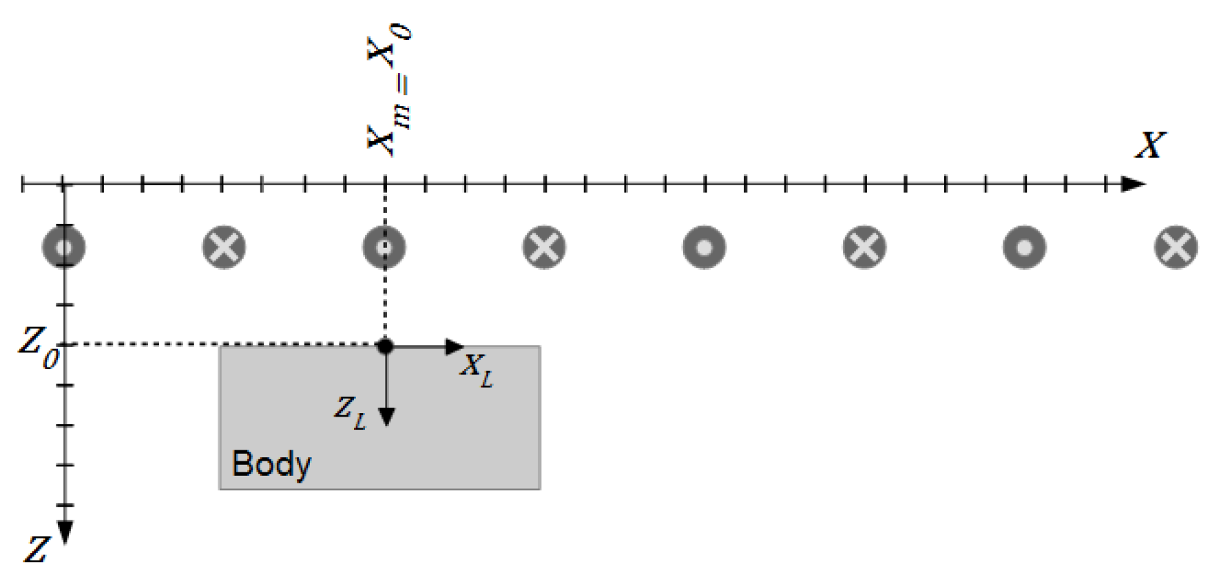 Sensors 20 01306 g0a3 Sensors 20 01306 g0a3