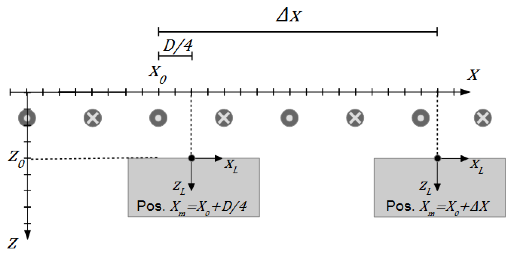 Sensors 20 01306 g0a4 Sensors 20 01306 g0a4