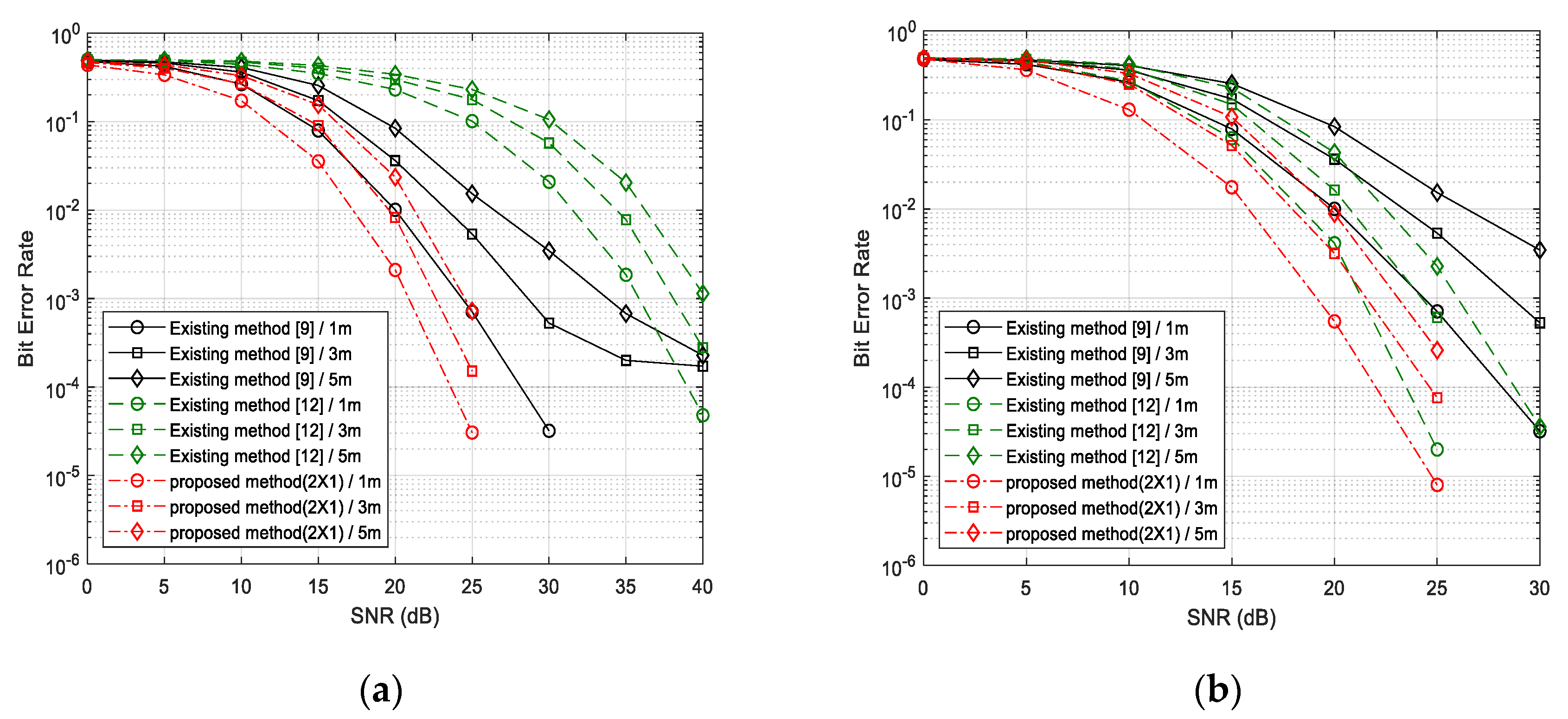 Sensors 20 01314 g004 Sensors 20 01314 g004