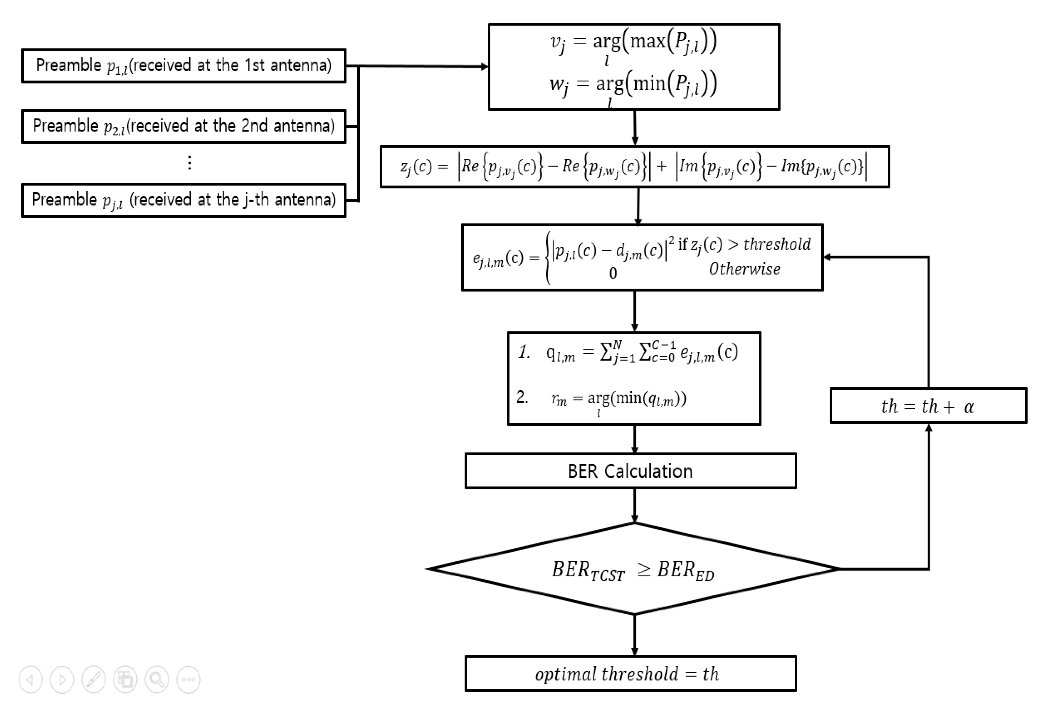 Sensors 20 01314 g008 Sensors 20 01314 g008