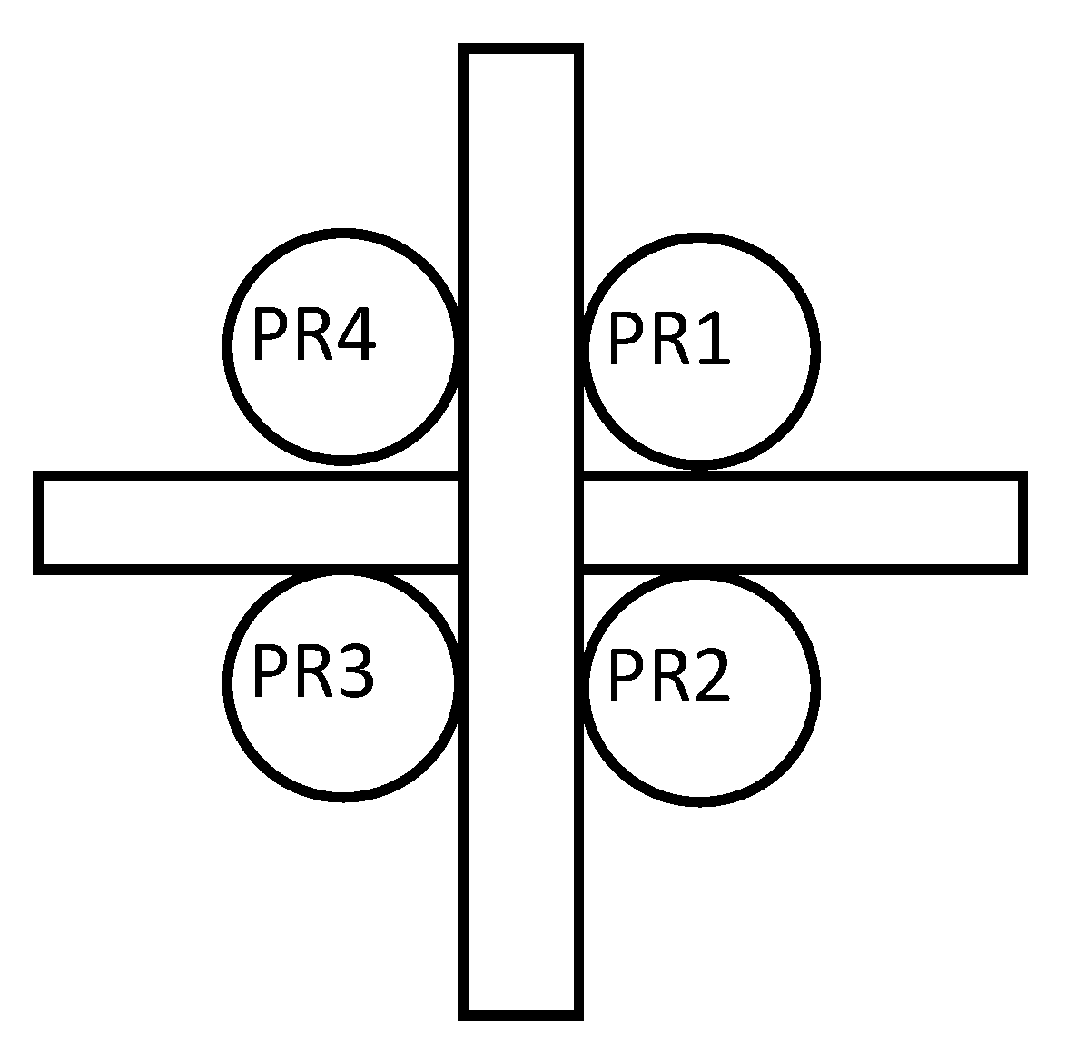 Sensors 20 01315 g003
