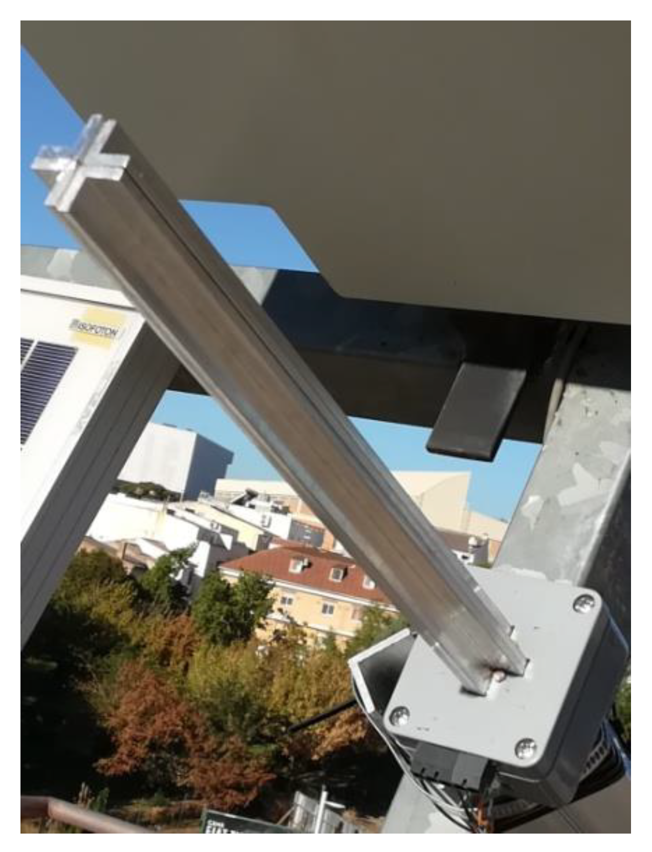 Sensors 20 01315 g004