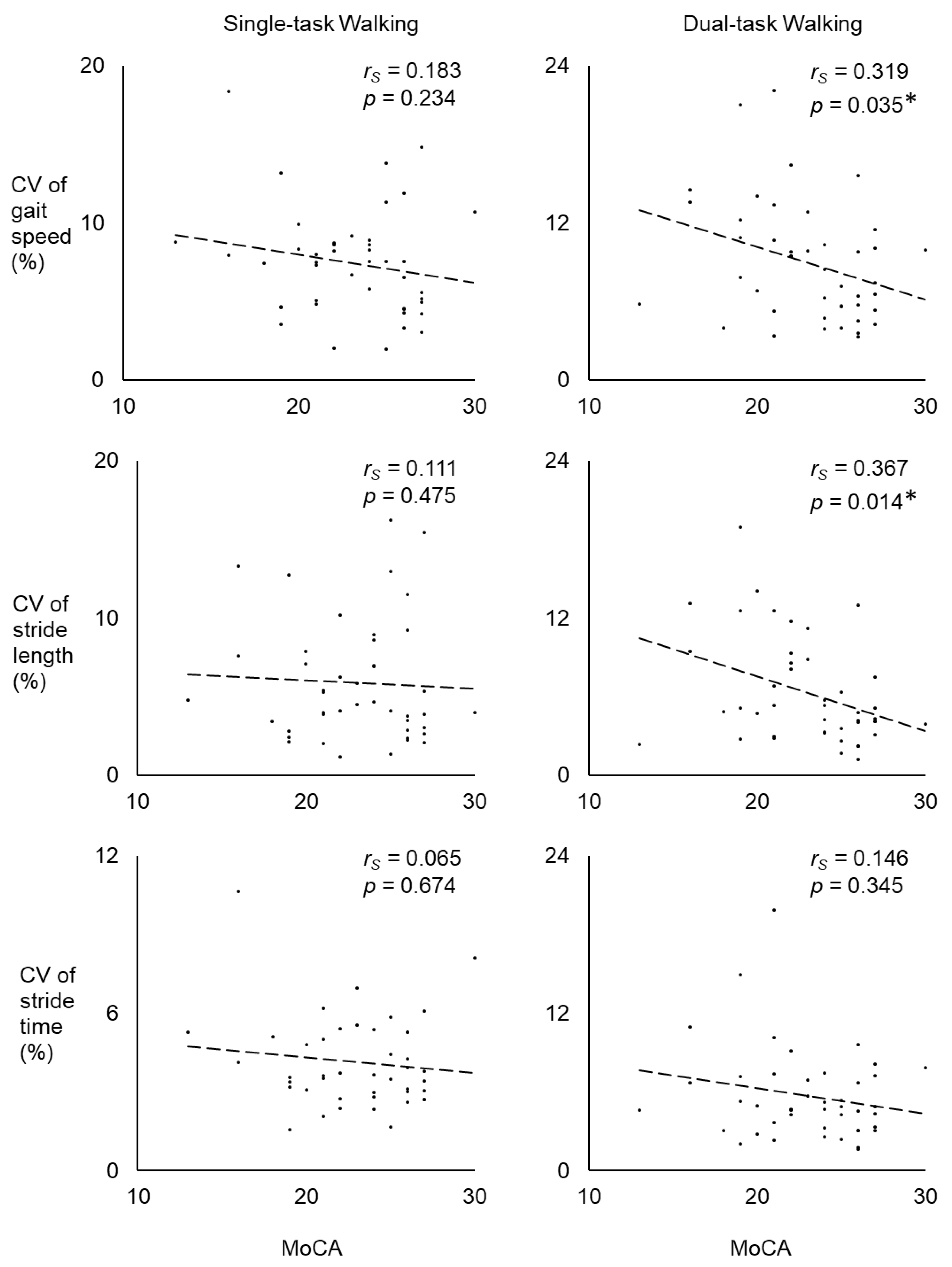 Sensors 20 01328 g002 Sensors 20 01328 g002