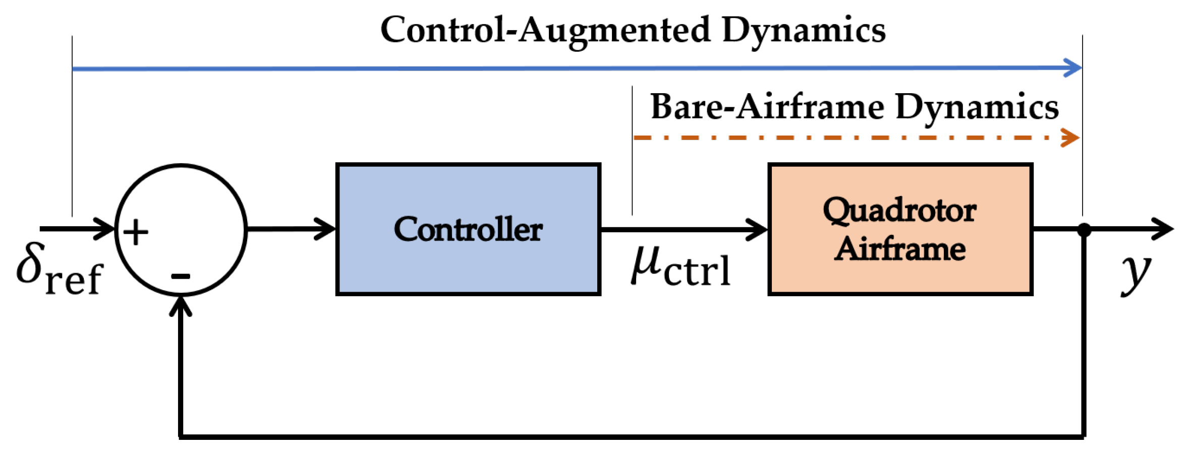 Sensors 20 01341 g001
