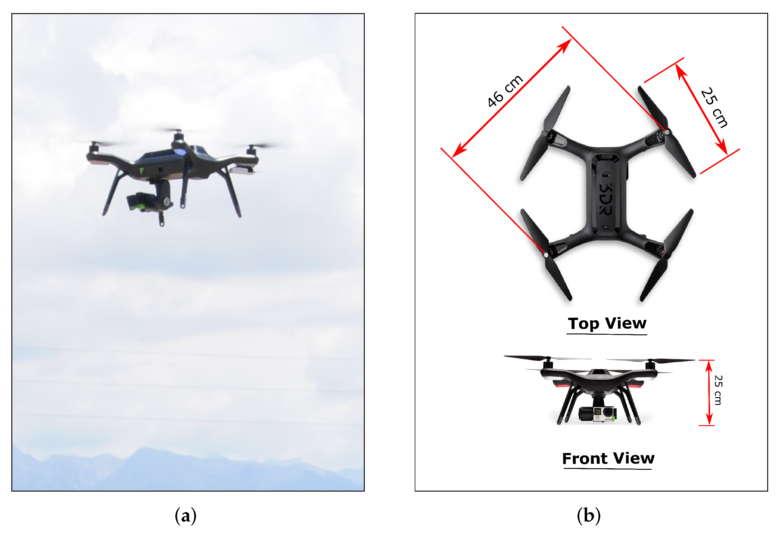 Sensors 20 01341 g003