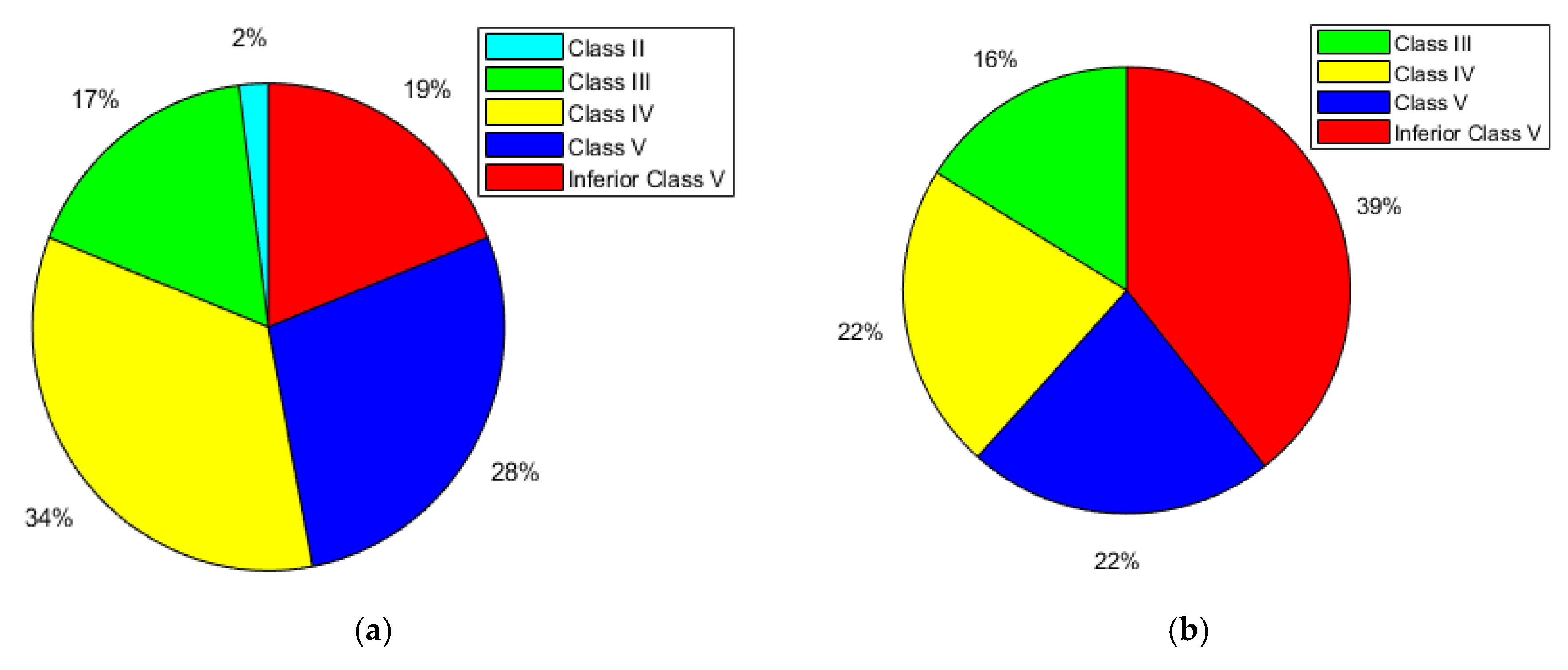 Sensors 20 01345 g002