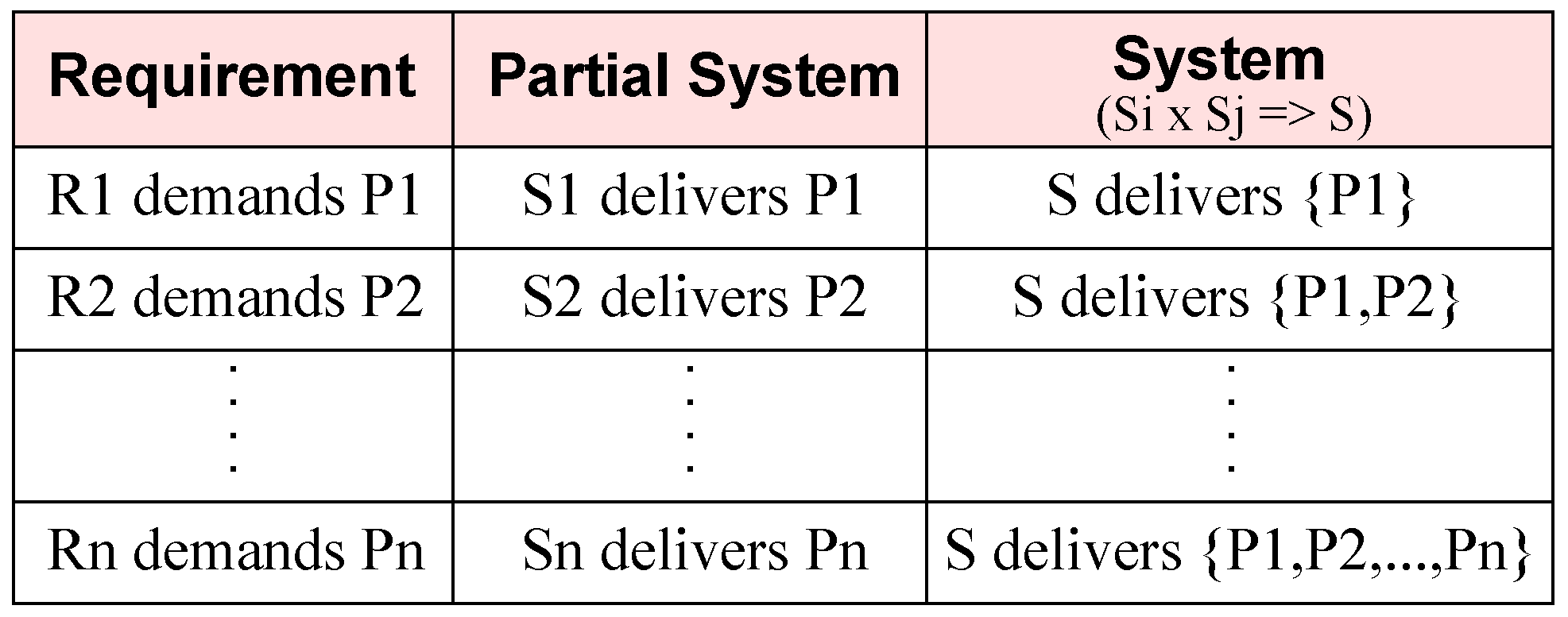 Sensors 20 01351 g007