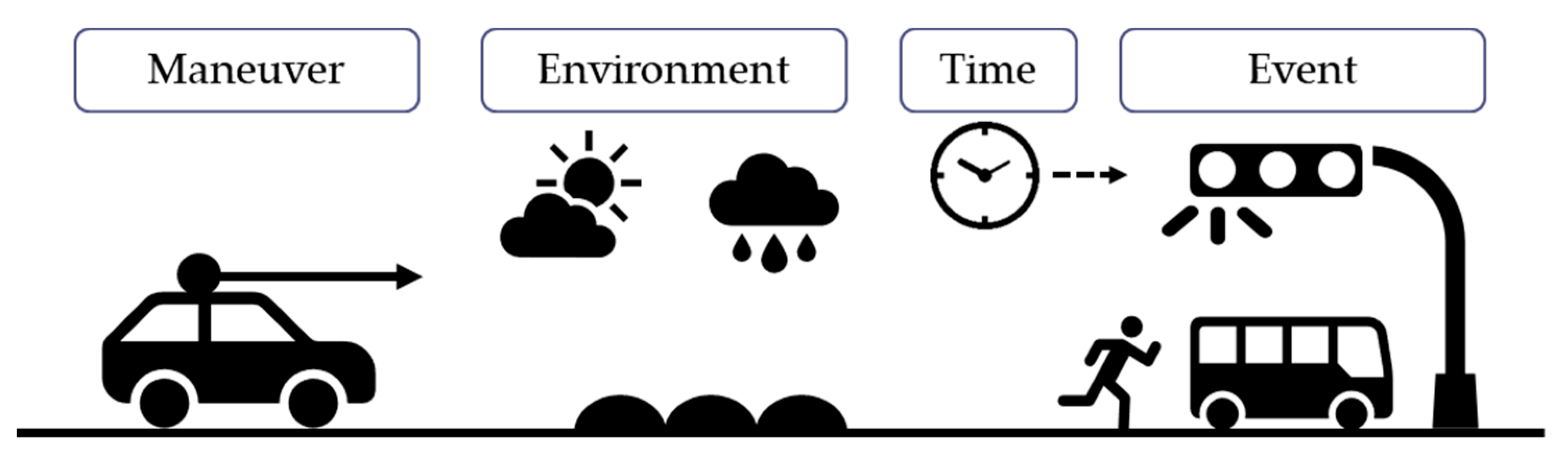 Sensors 20 01356 g002 Sensors 20 01356 g002
