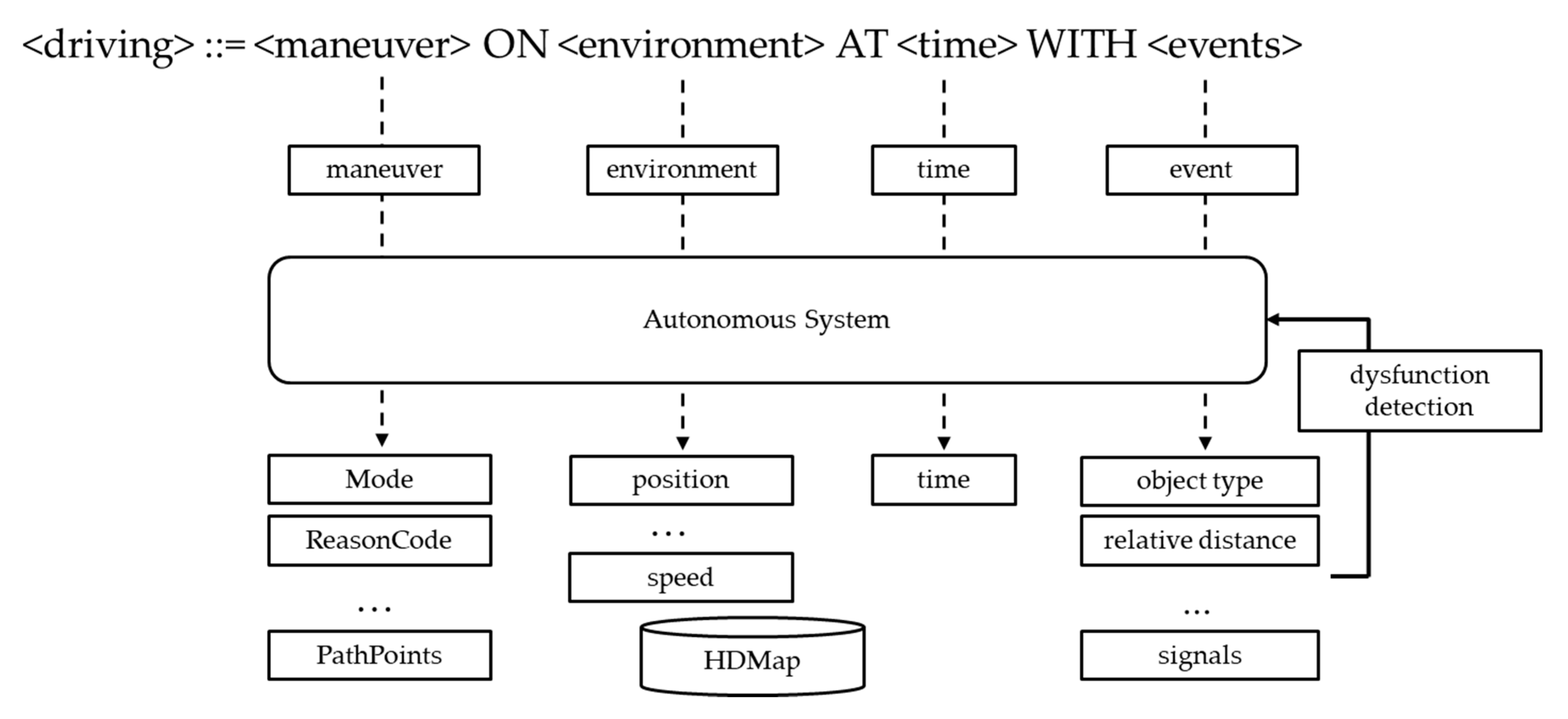Sensors 20 01356 g008 Sensors 20 01356 g008