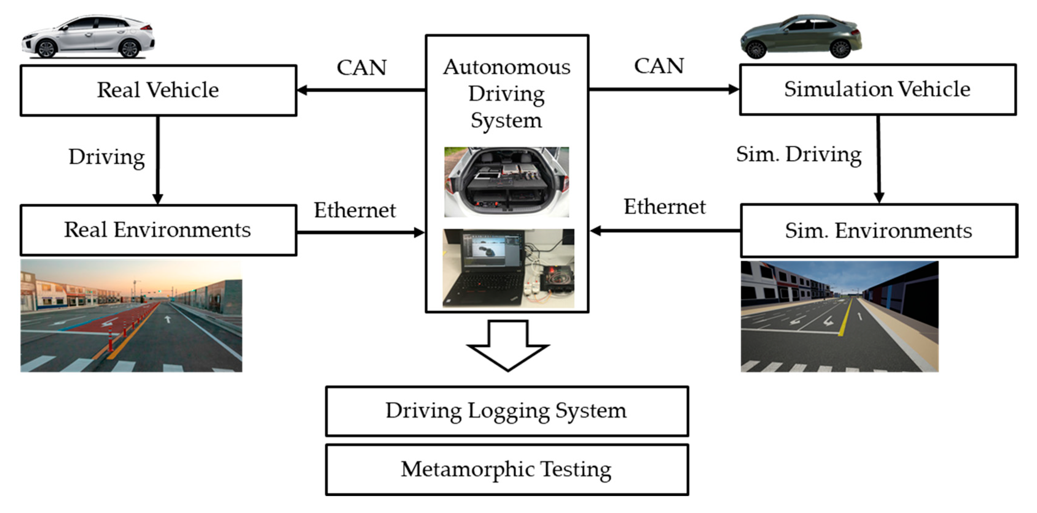 Sensors 20 01356 g010 Sensors 20 01356 g010