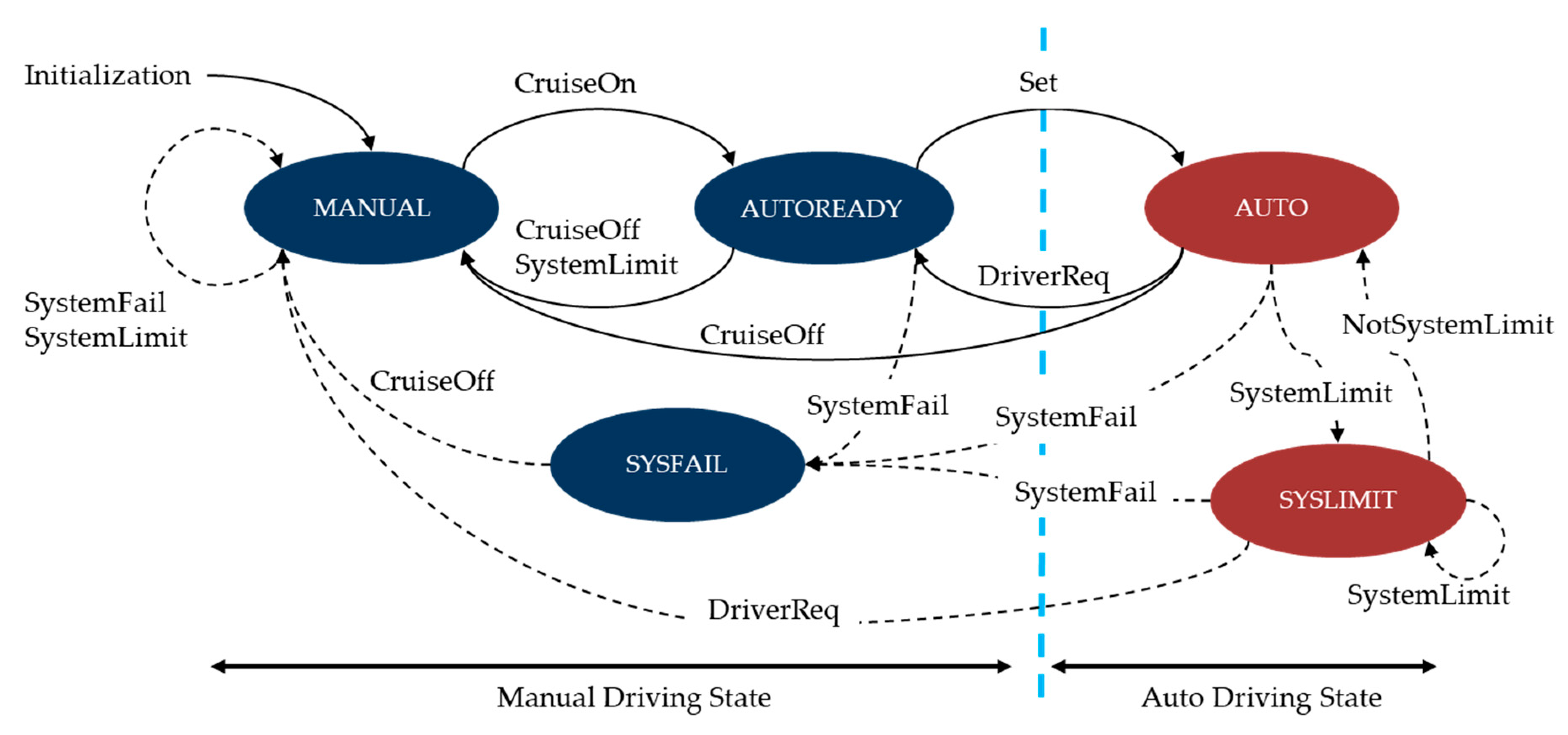 Sensors 20 01356 g012 Sensors 20 01356 g012