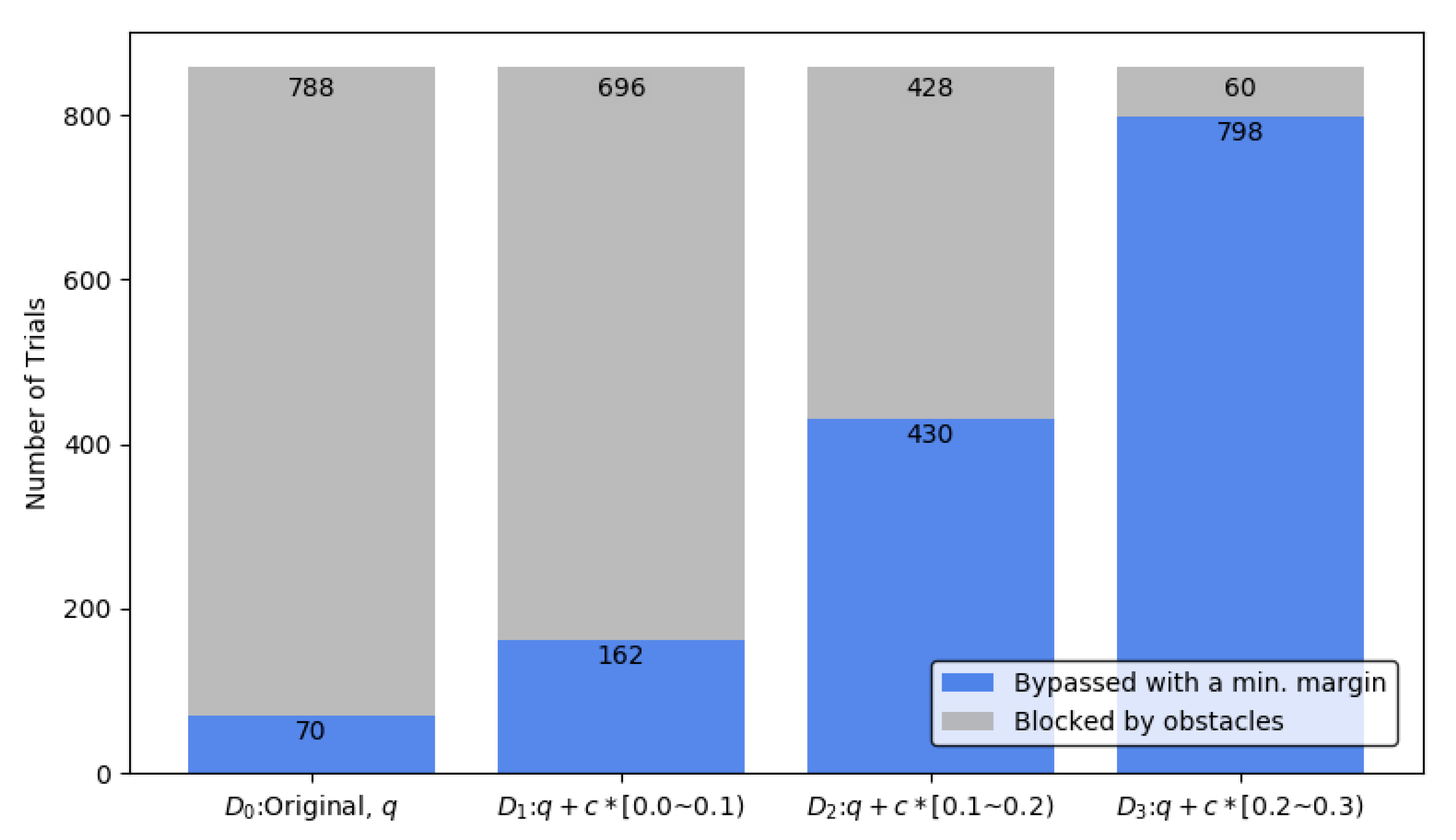 Sensors 20 01356 g016 Sensors 20 01356 g016