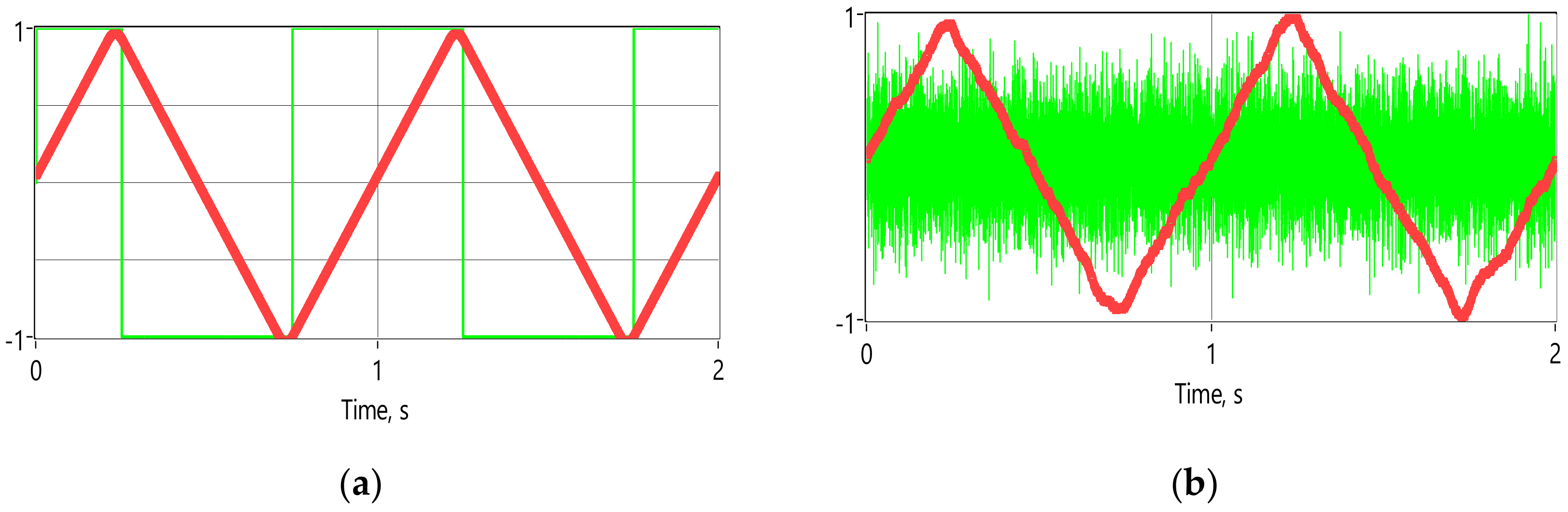 Sensors 20 01363 g011