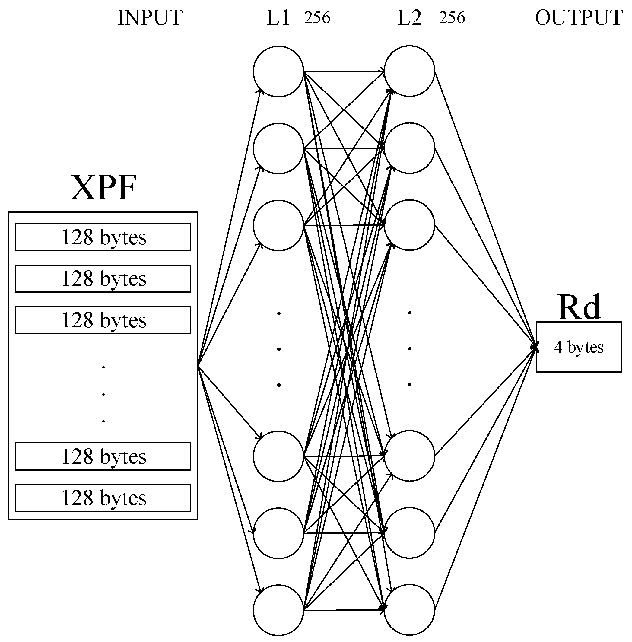 Sensors 20 01364 g003 Sensors 20 01364 g003