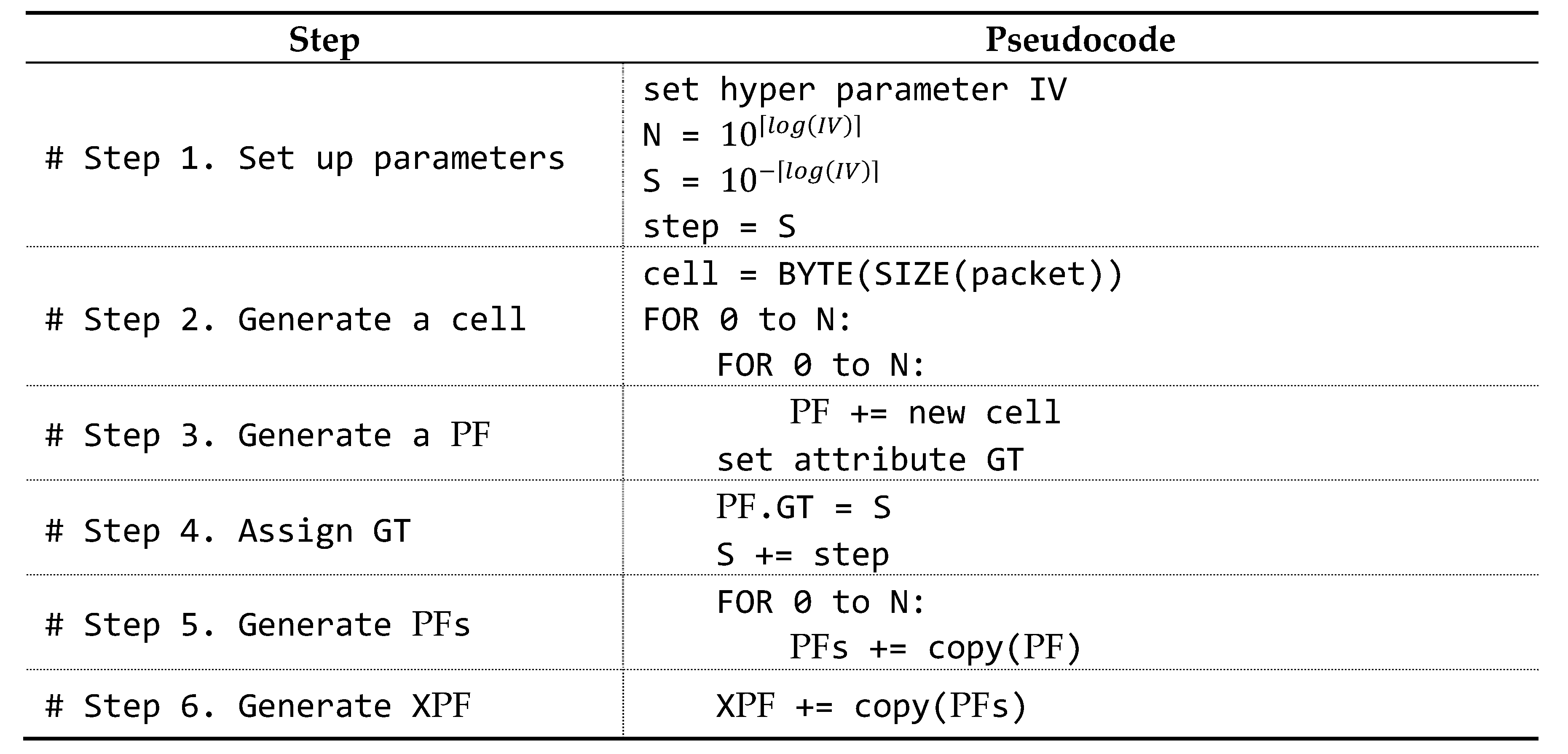Sensors 20 01364 g004 Sensors 20 01364 g004