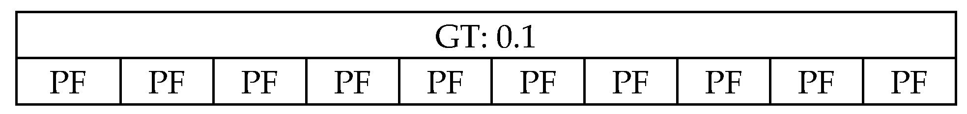 Sensors 20 01364 g006 Sensors 20 01364 g006