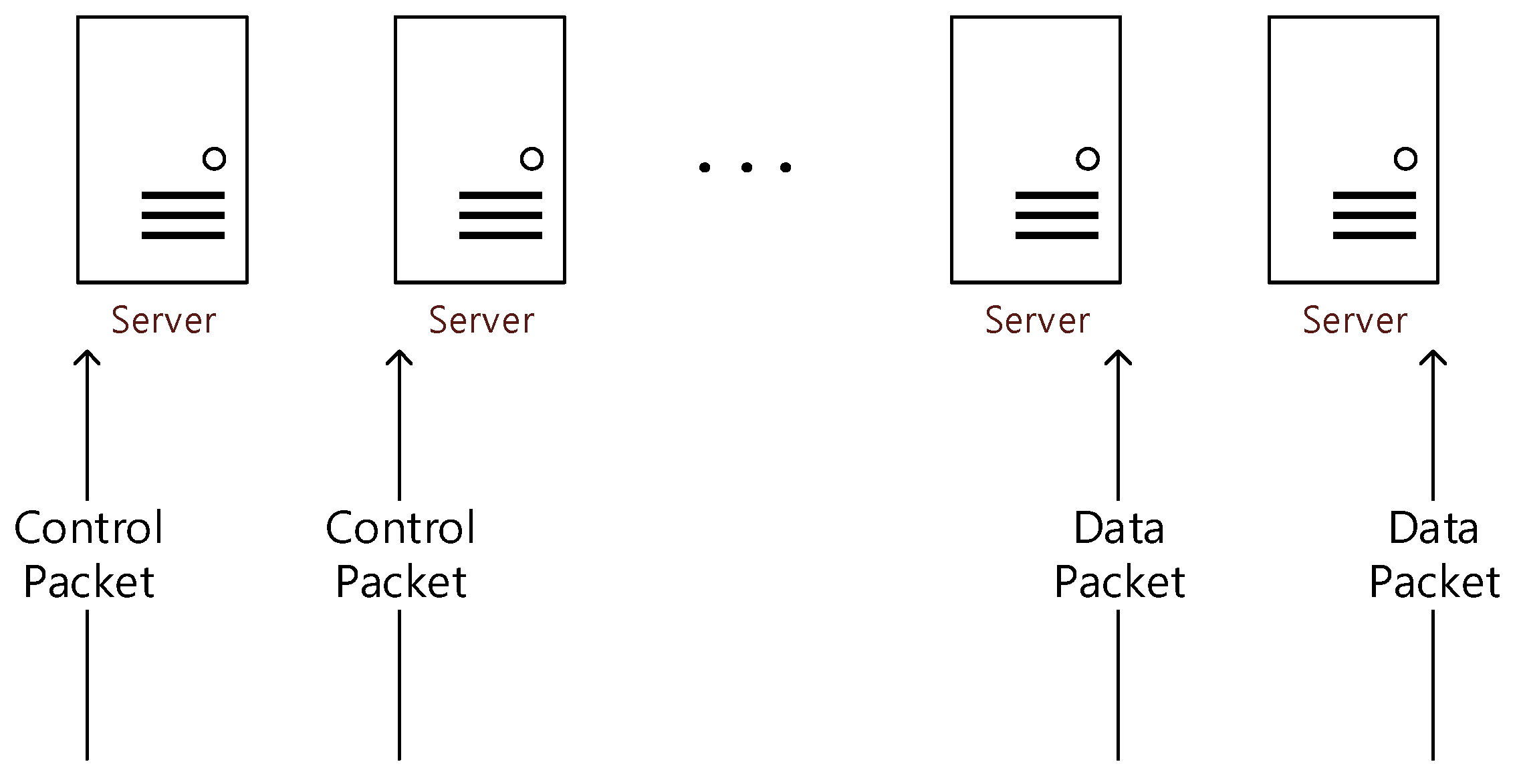 Sensors 20 01364 g010 Sensors 20 01364 g010