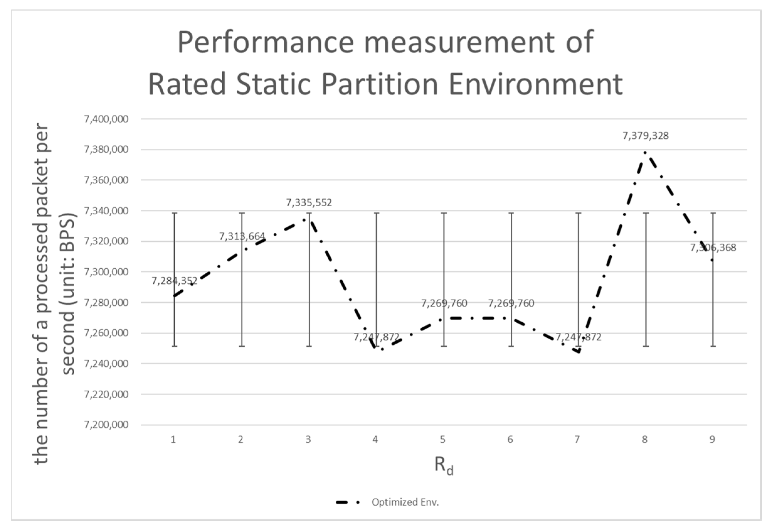 Sensors 20 01364 g014 Sensors 20 01364 g014