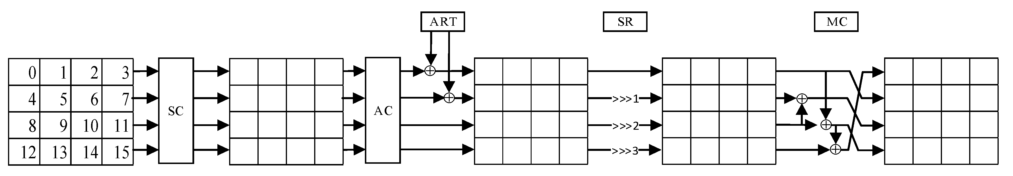 Sensors 20 01366 g001