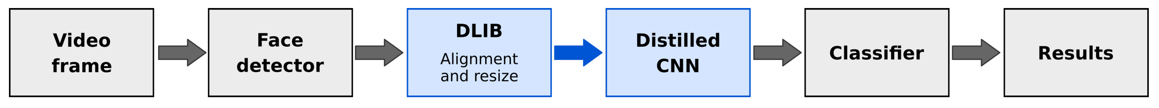 Sensors 20 01369 g004