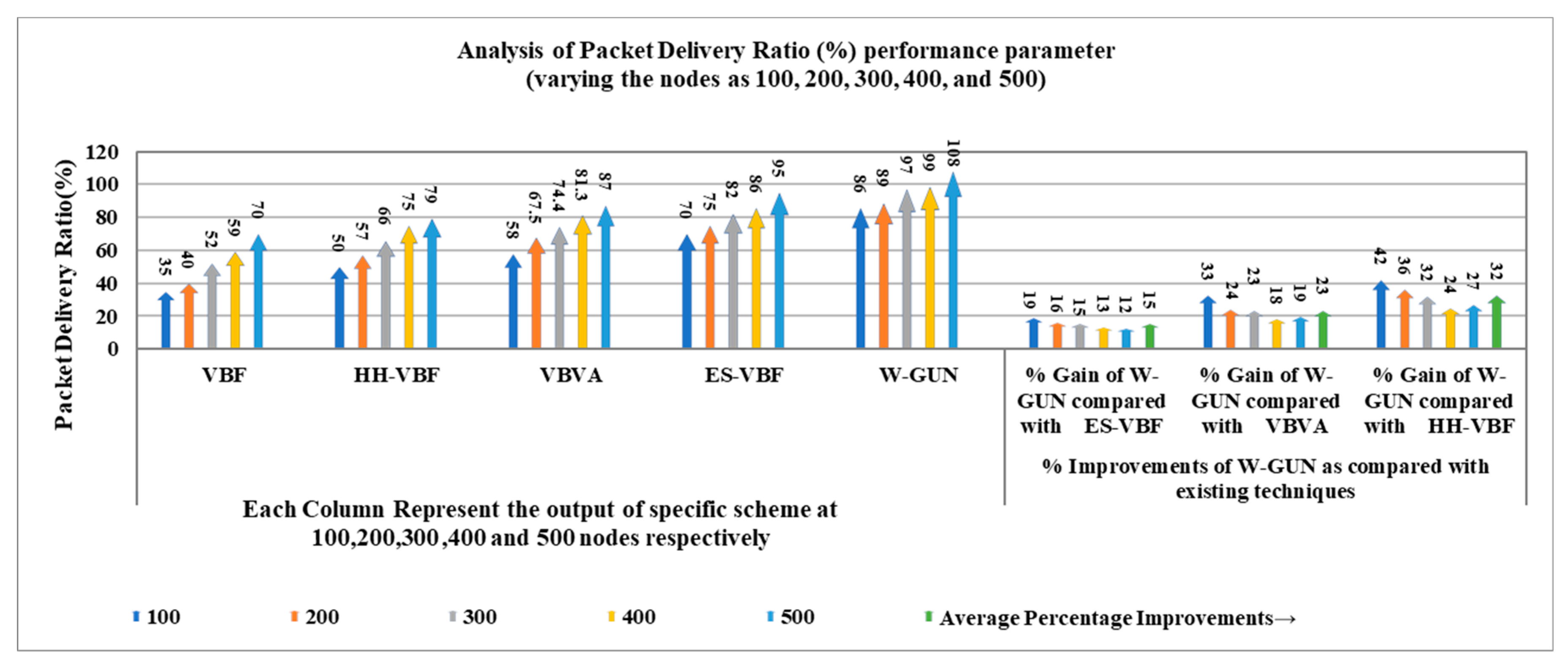 Sensors 20 01377 g006