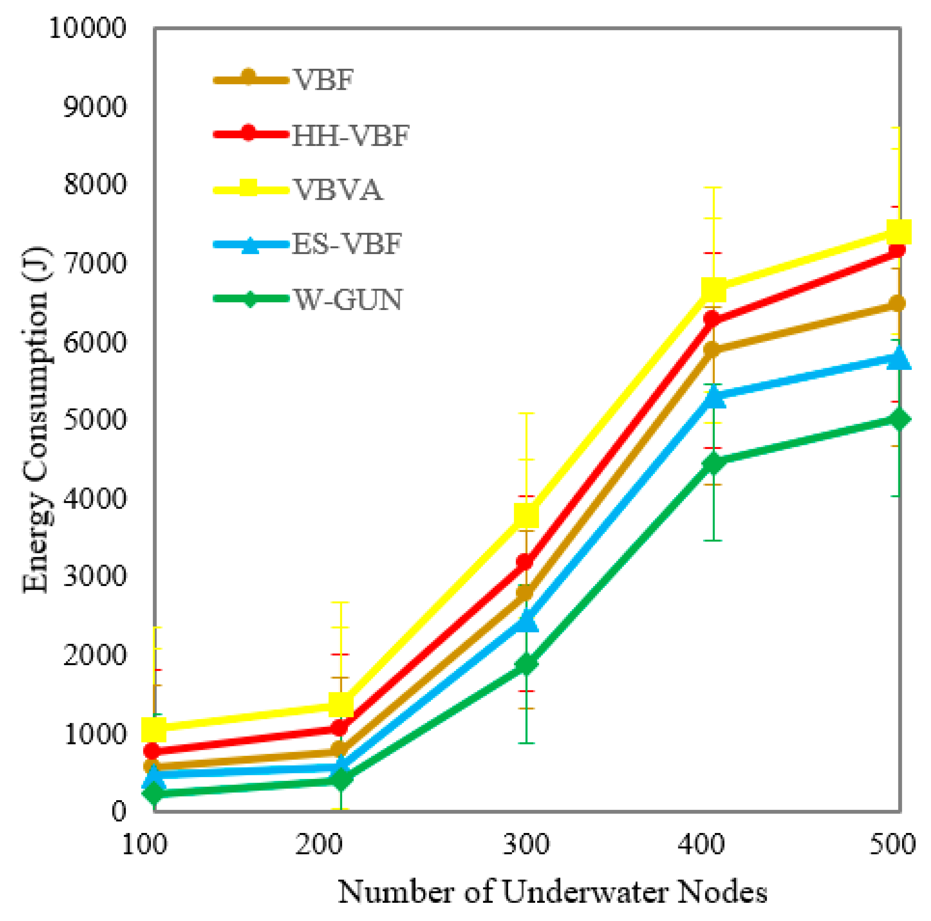 Sensors 20 01377 g007